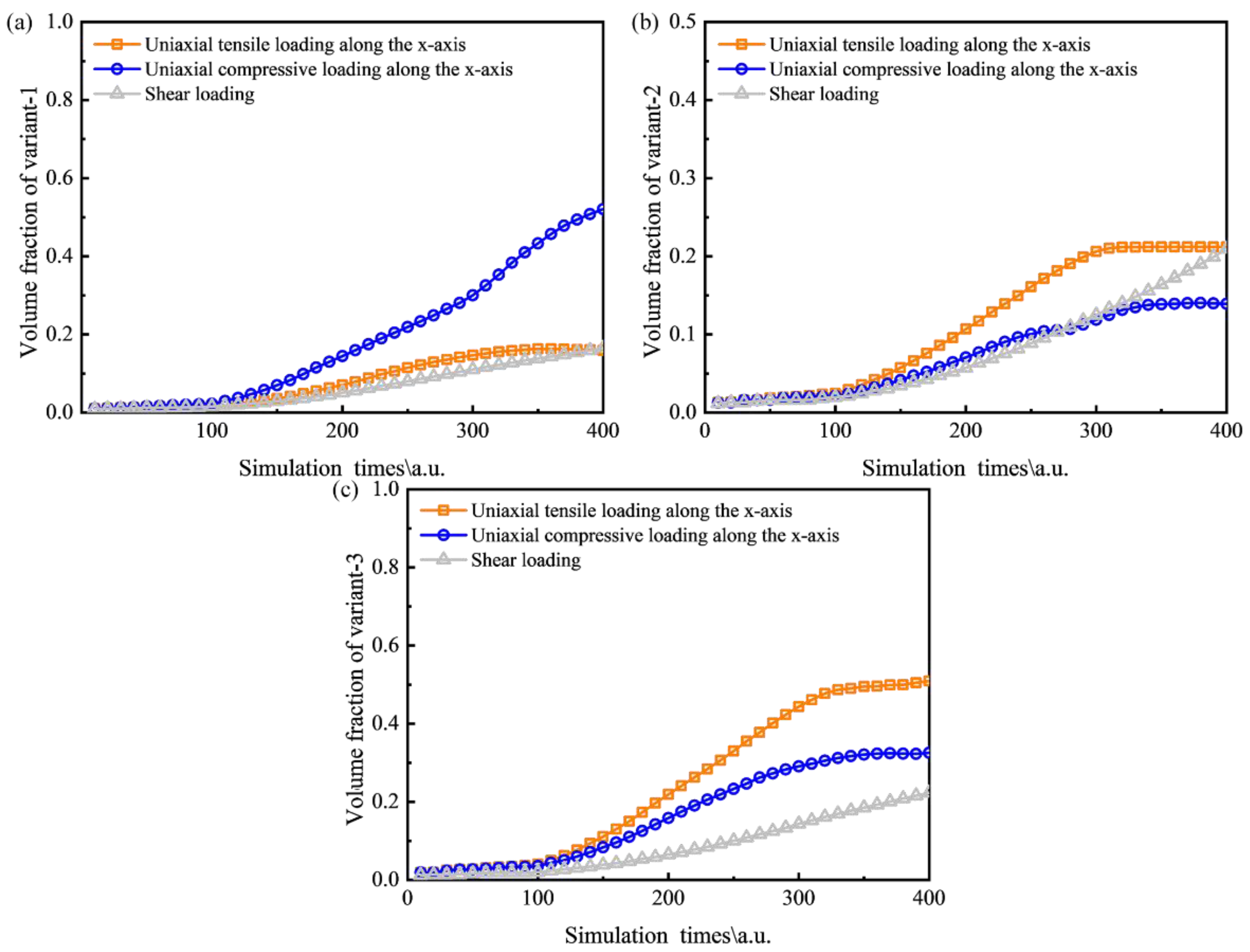 Crystals 12 00829 g003 Crystals 12 00829 g003