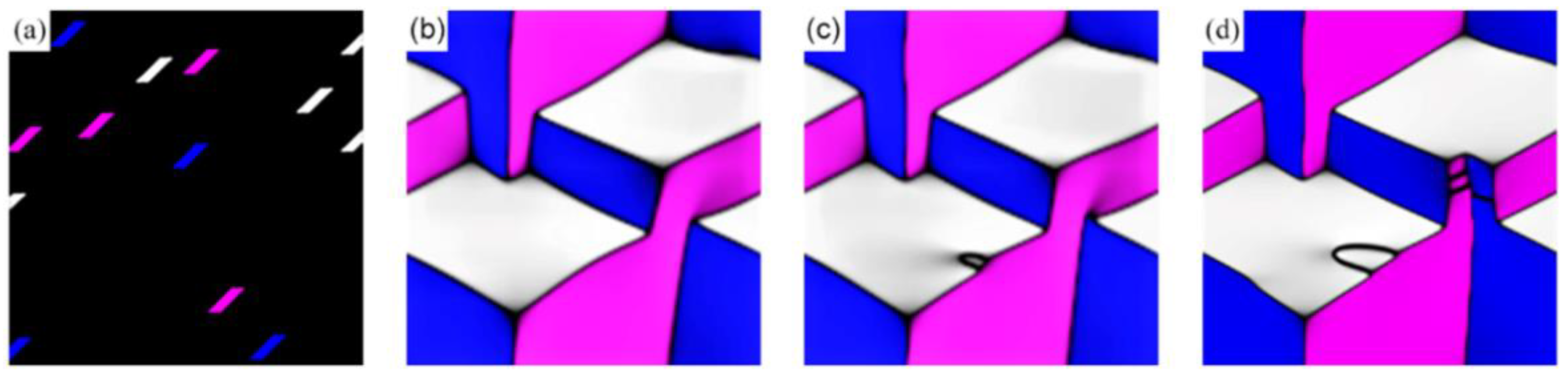 Crystals 12 00829 g005 Crystals 12 00829 g005