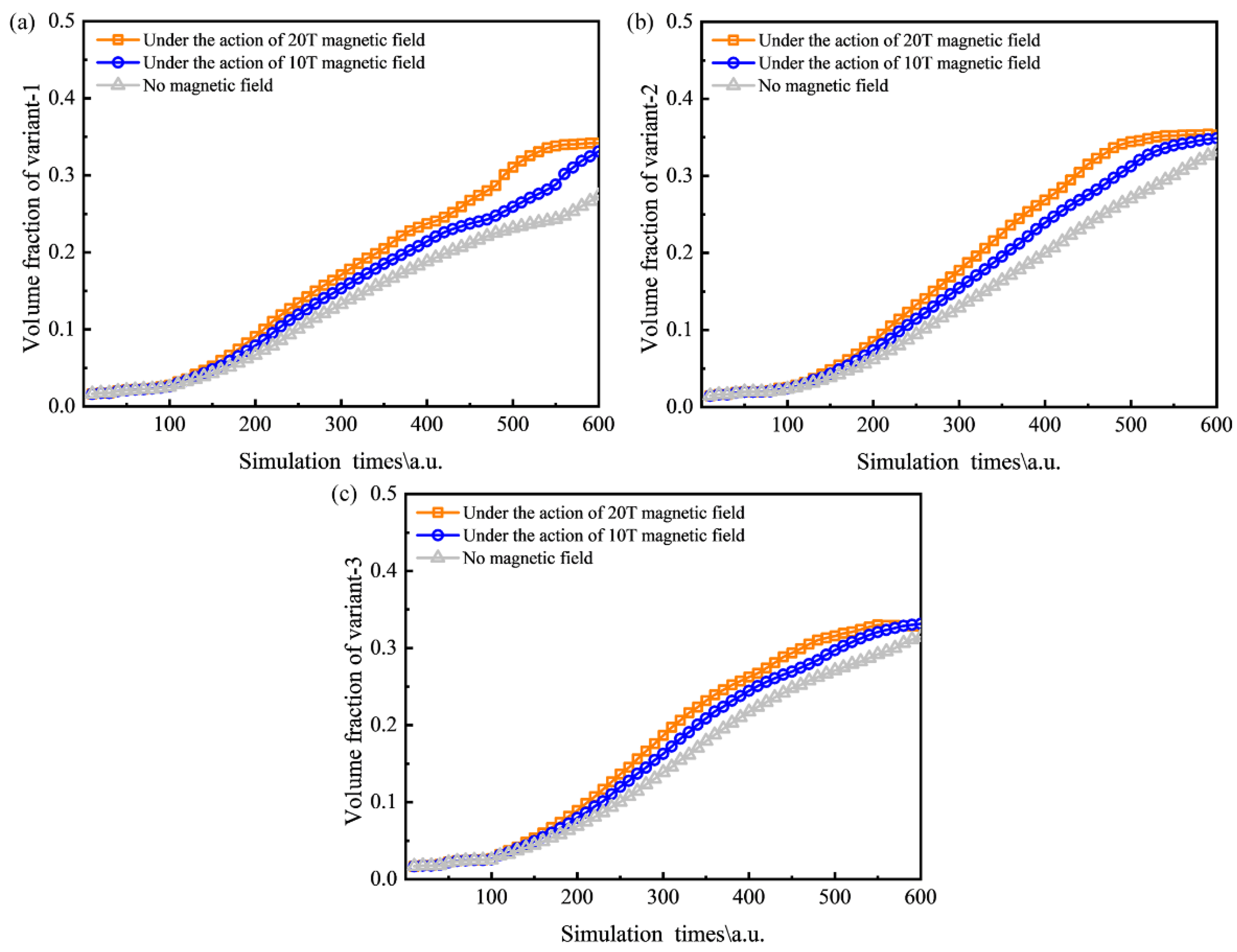 Crystals 12 00829 g006 Crystals 12 00829 g006