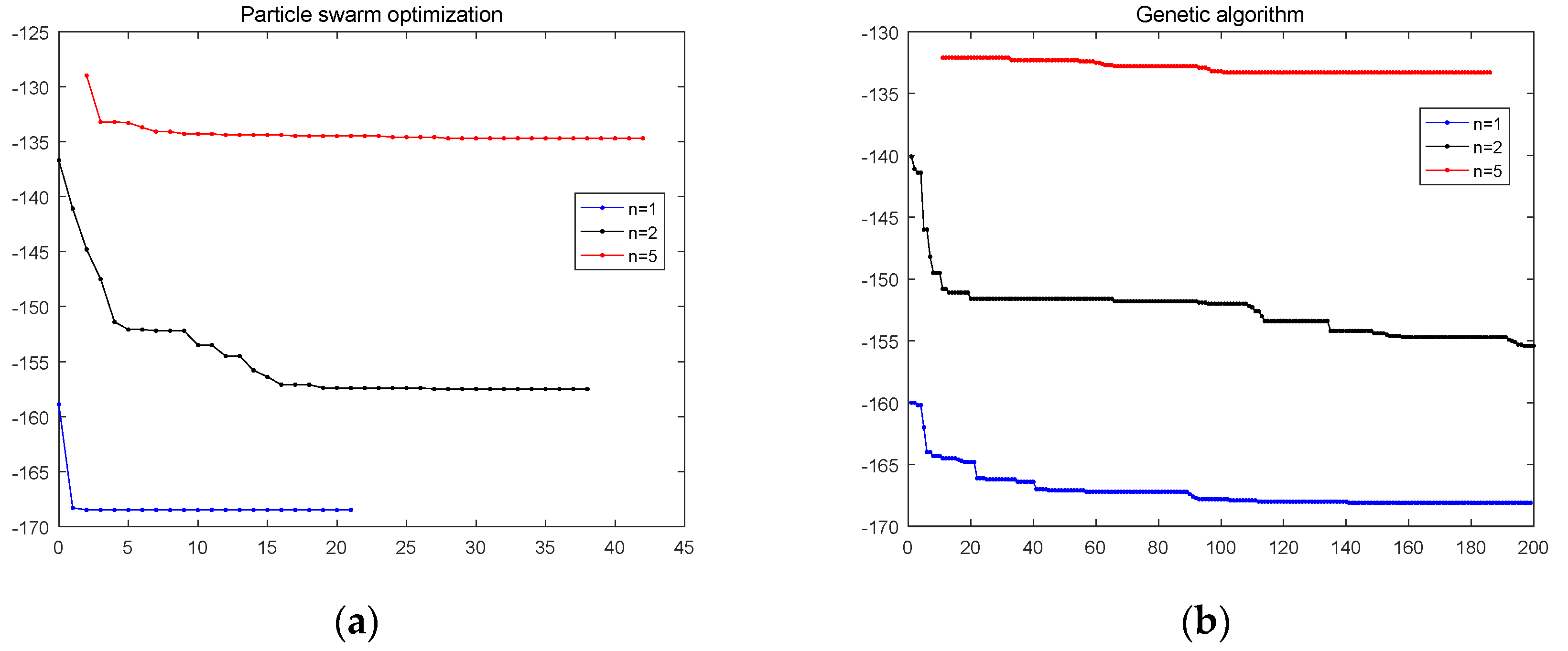 Crystals 12 00830 g004a