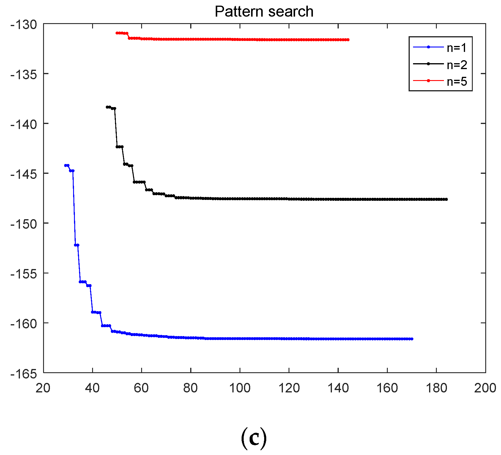 Crystals 12 00830 g004b