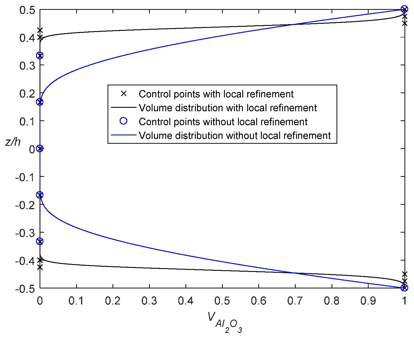 Crystals 12 00830 g008