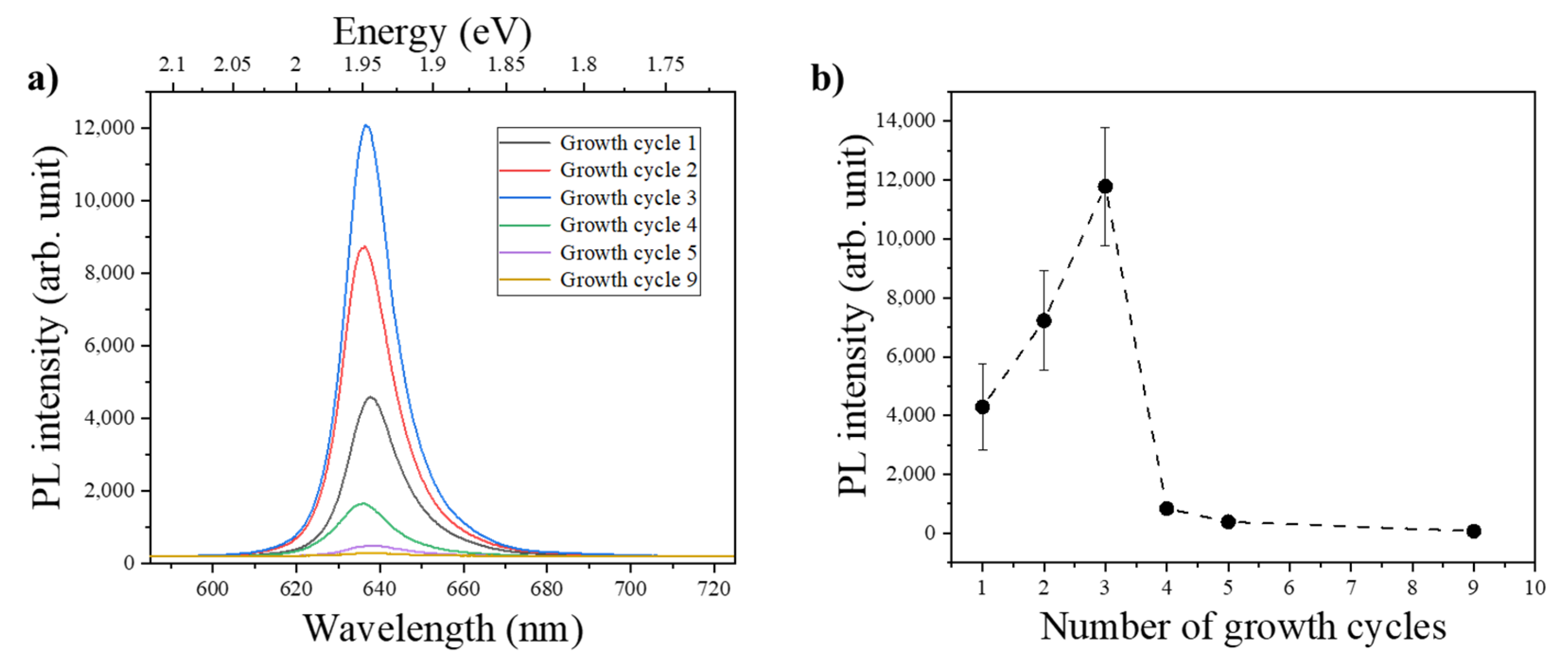 Crystals 12 00835 g003