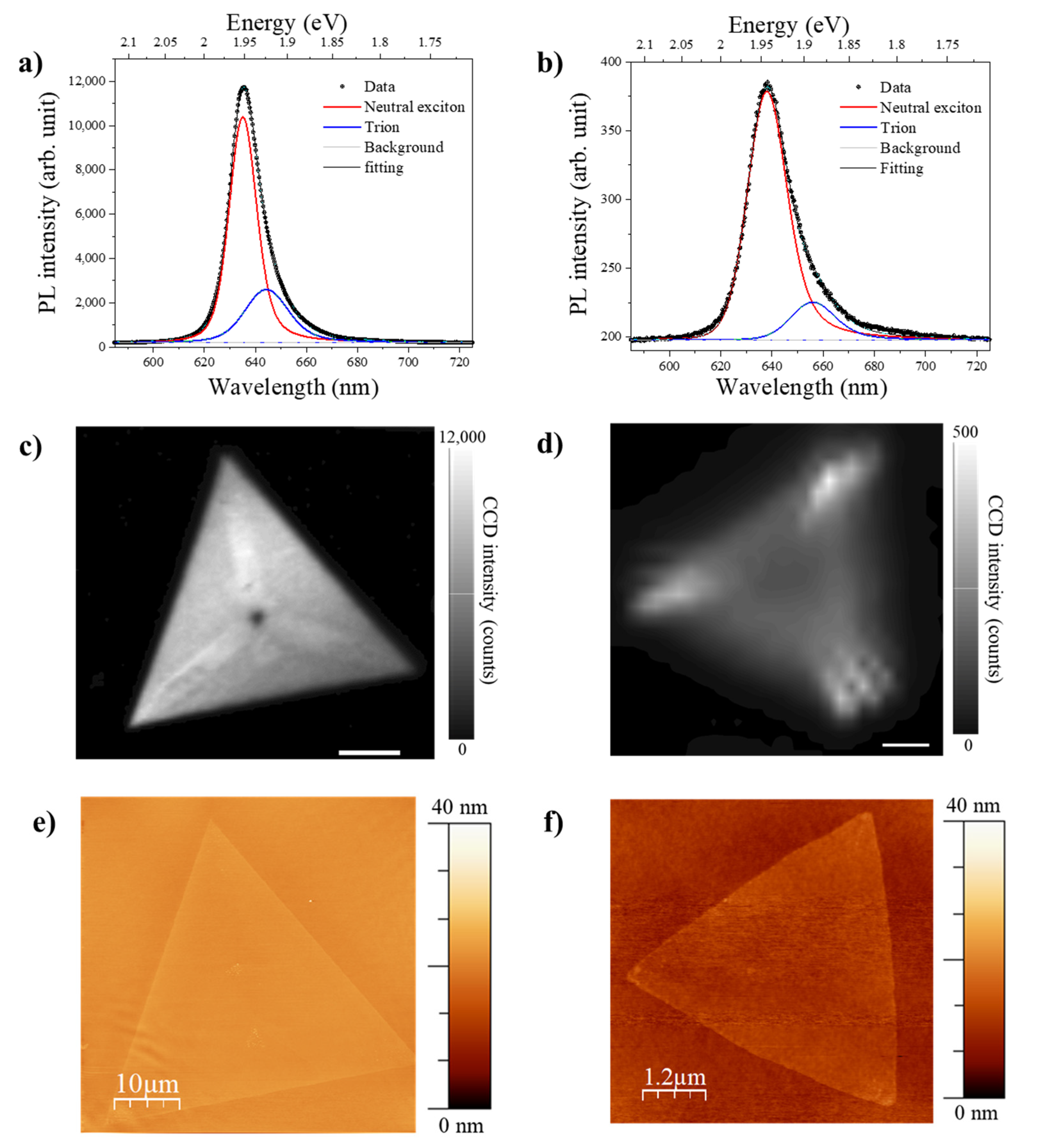 Crystals 12 00835 g004