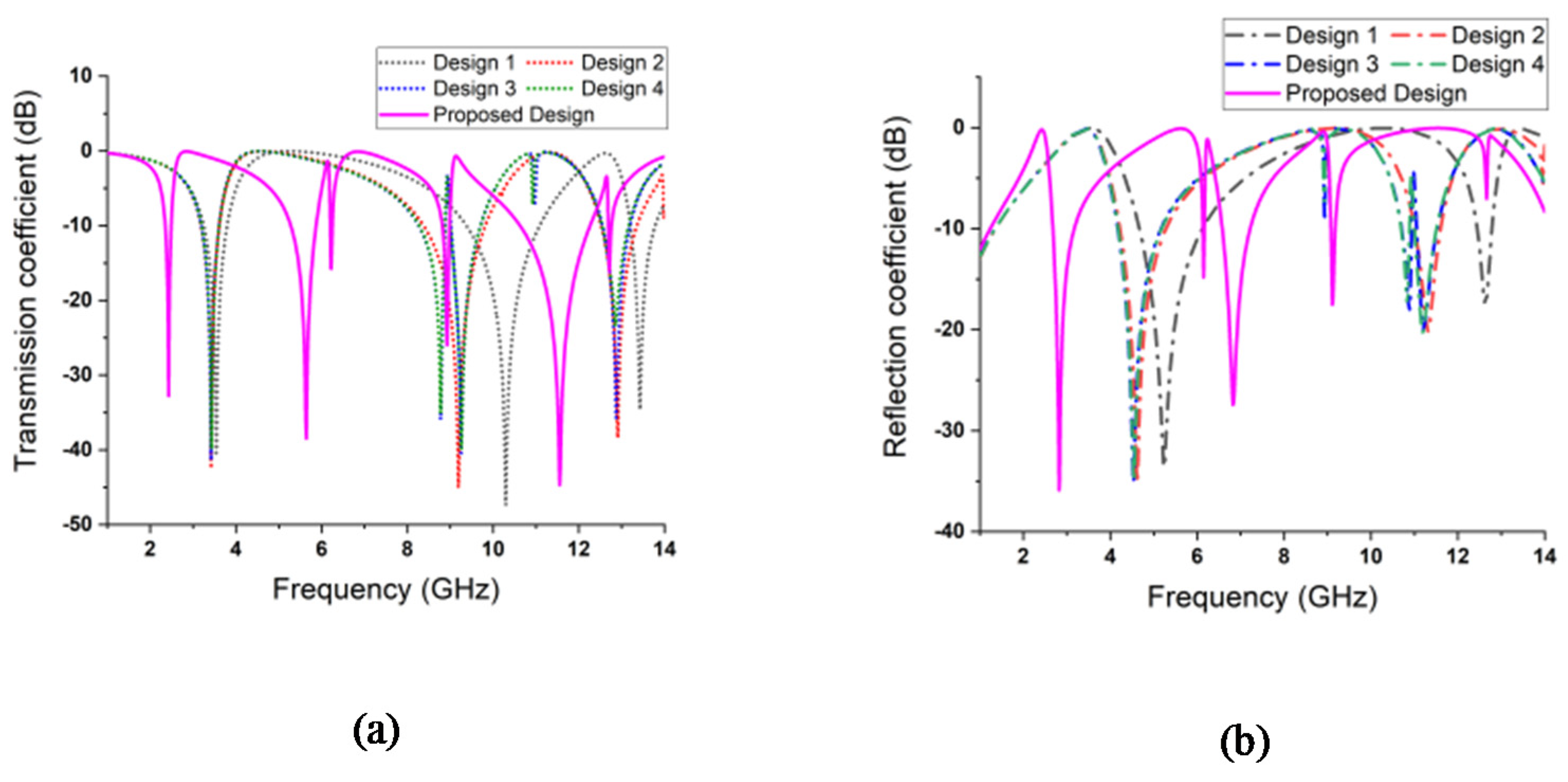 Crystals 12 00836 g003