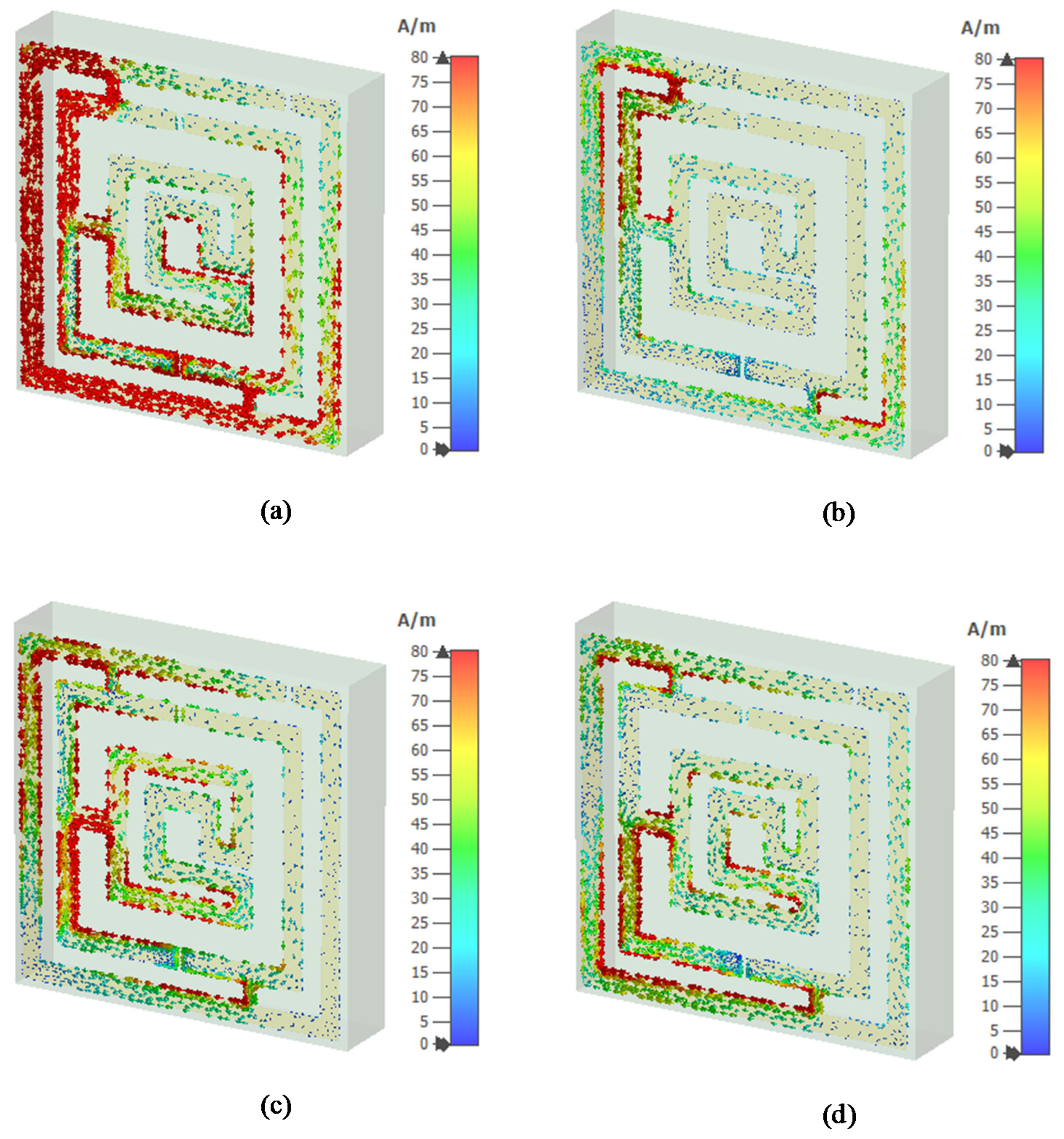 Crystals 12 00836 g010
