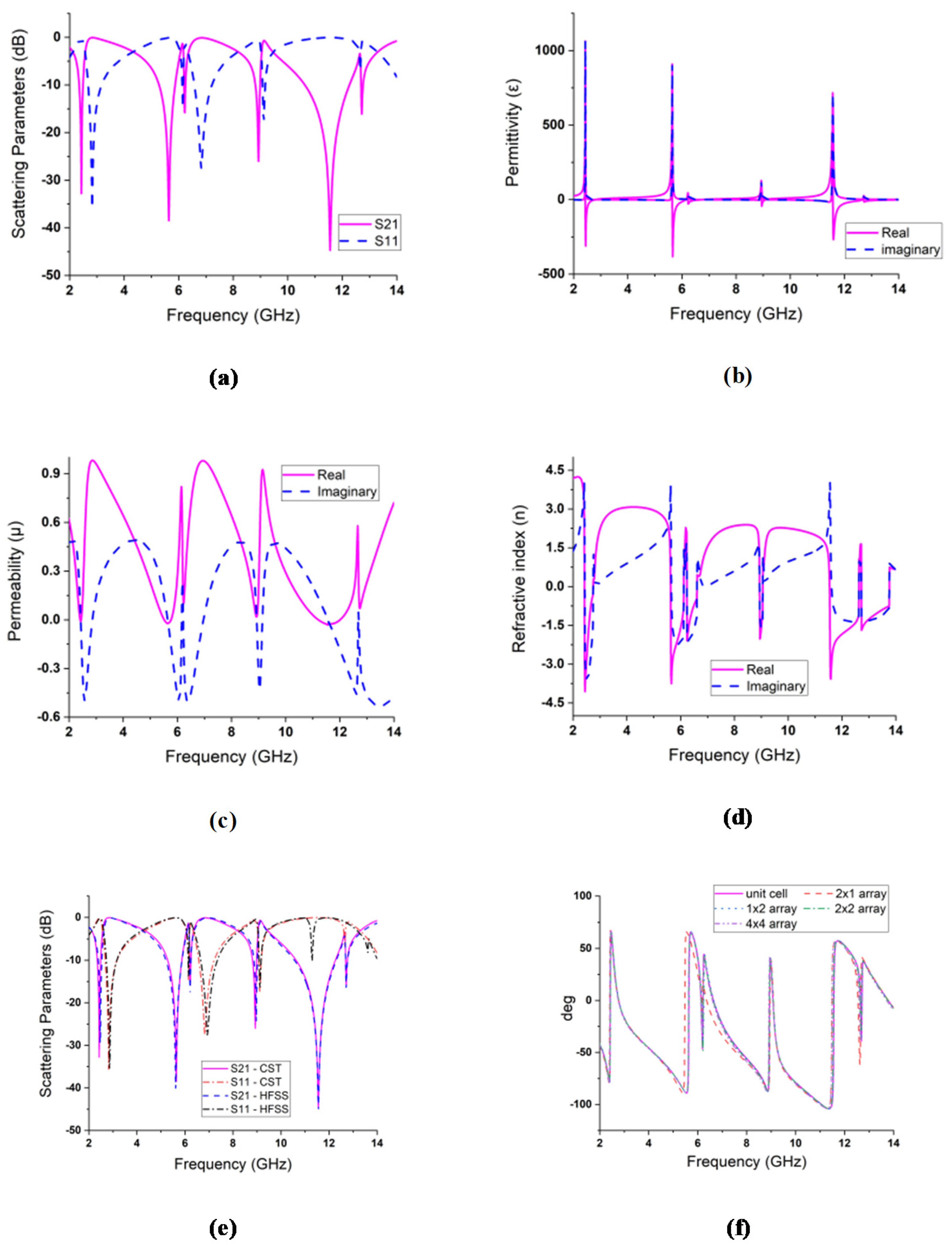 Crystals 12 00836 g011