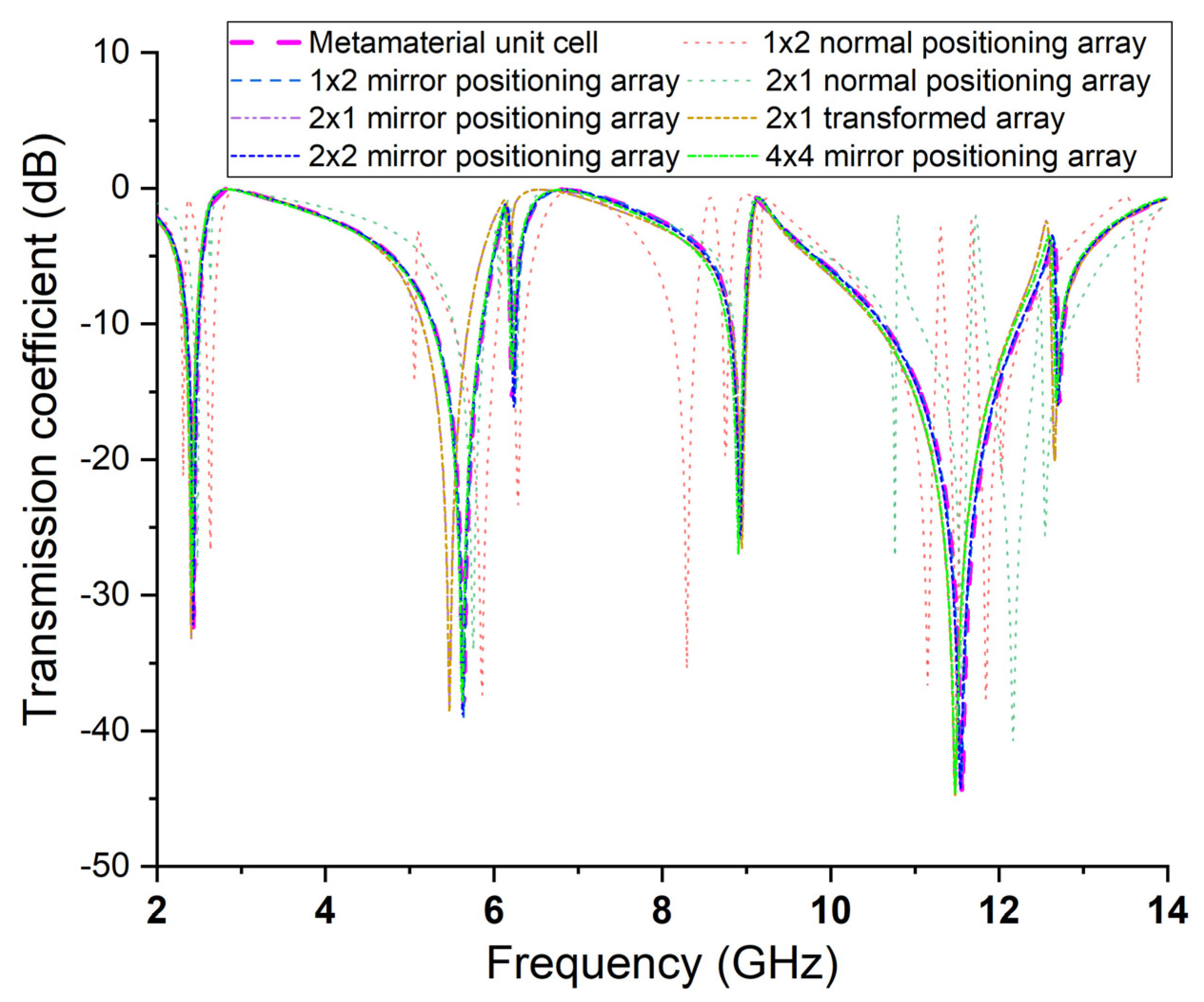 Crystals 12 00836 g013