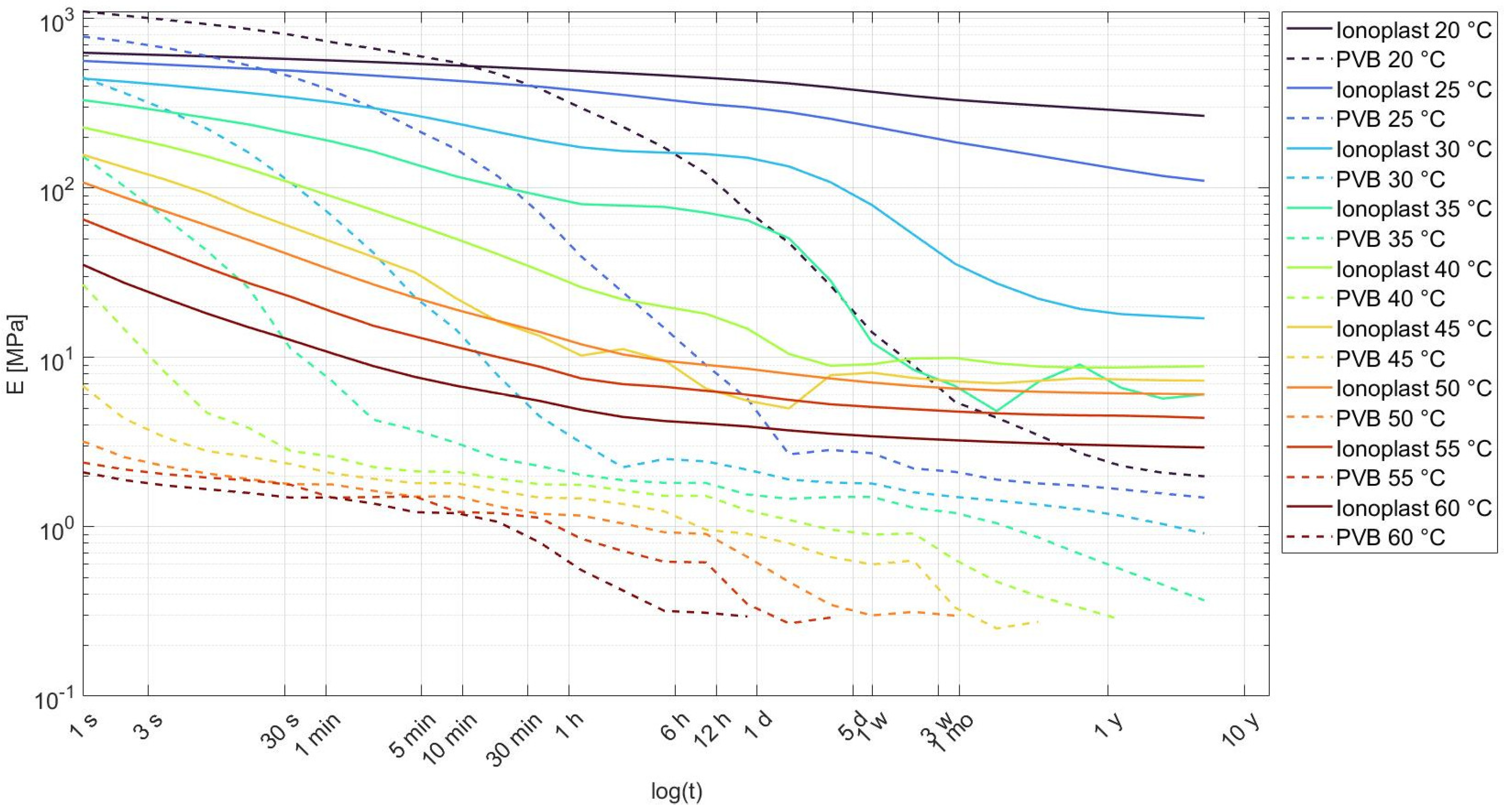 Crystals 12 00838 g002 Crystals 12 00838 g002