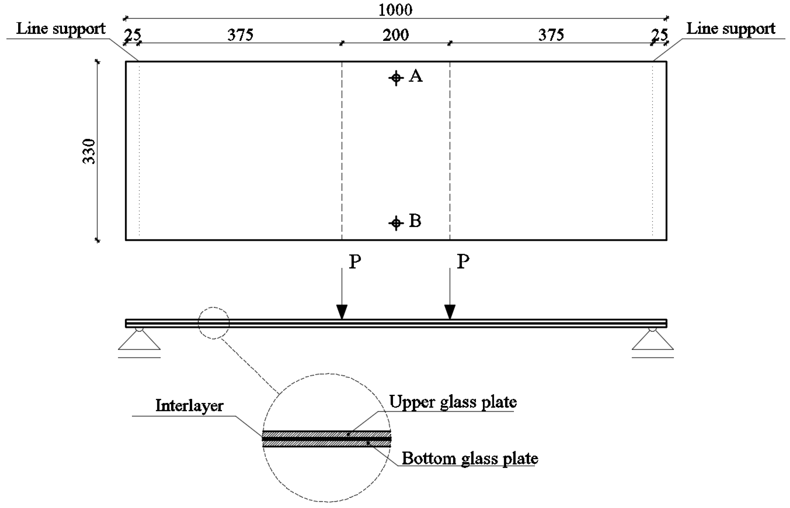 Crystals 12 00838 g003 Crystals 12 00838 g003