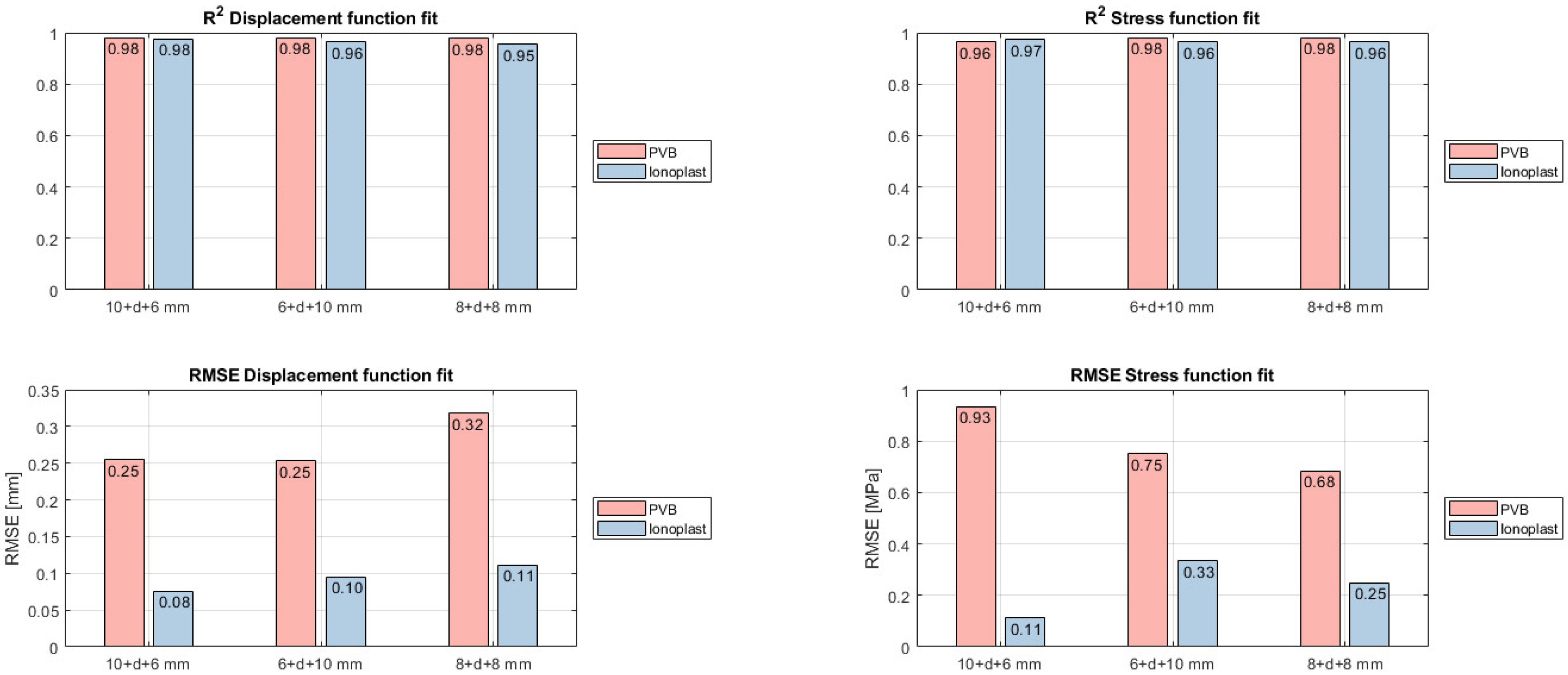 Crystals 12 00838 g009 Crystals 12 00838 g009
