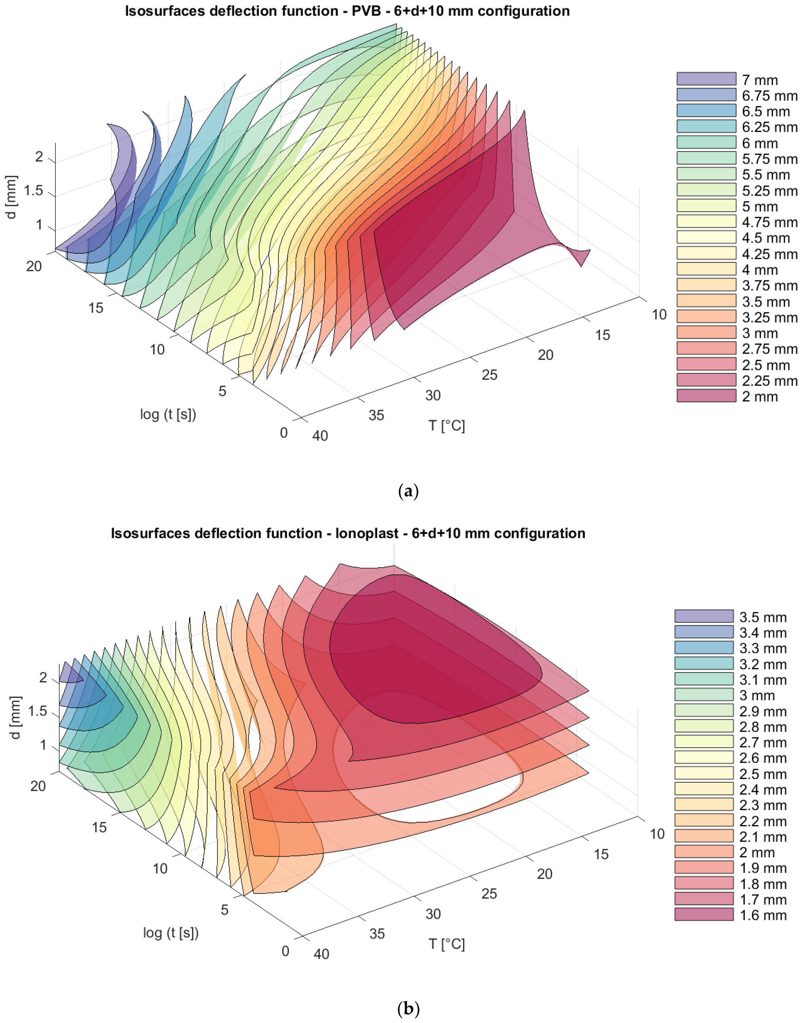 Crystals 12 00838 g010 Crystals 12 00838 g010