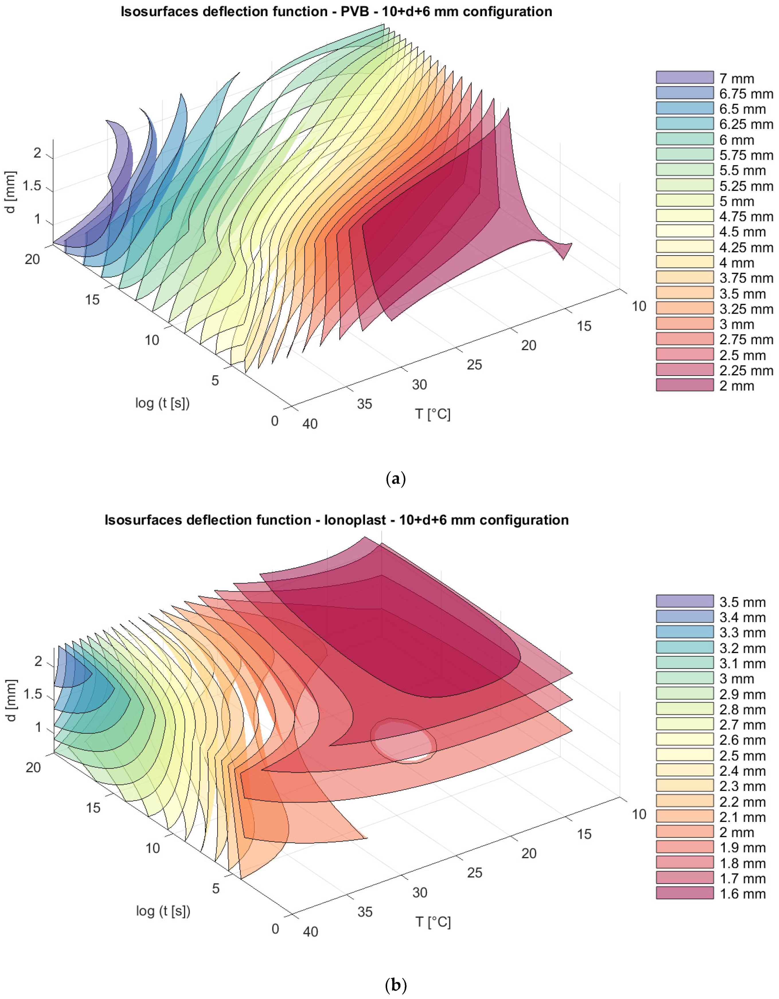 Crystals 12 00838 g012 Crystals 12 00838 g012
