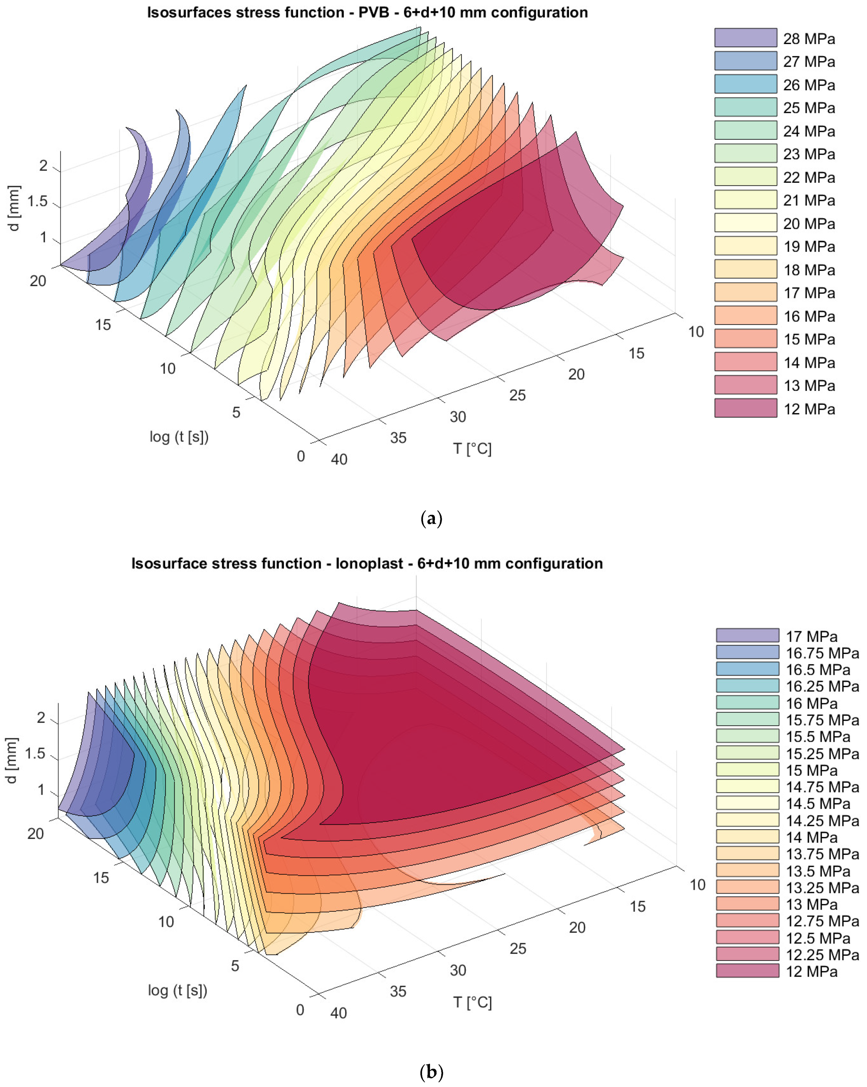 Crystals 12 00838 g013 Crystals 12 00838 g013
