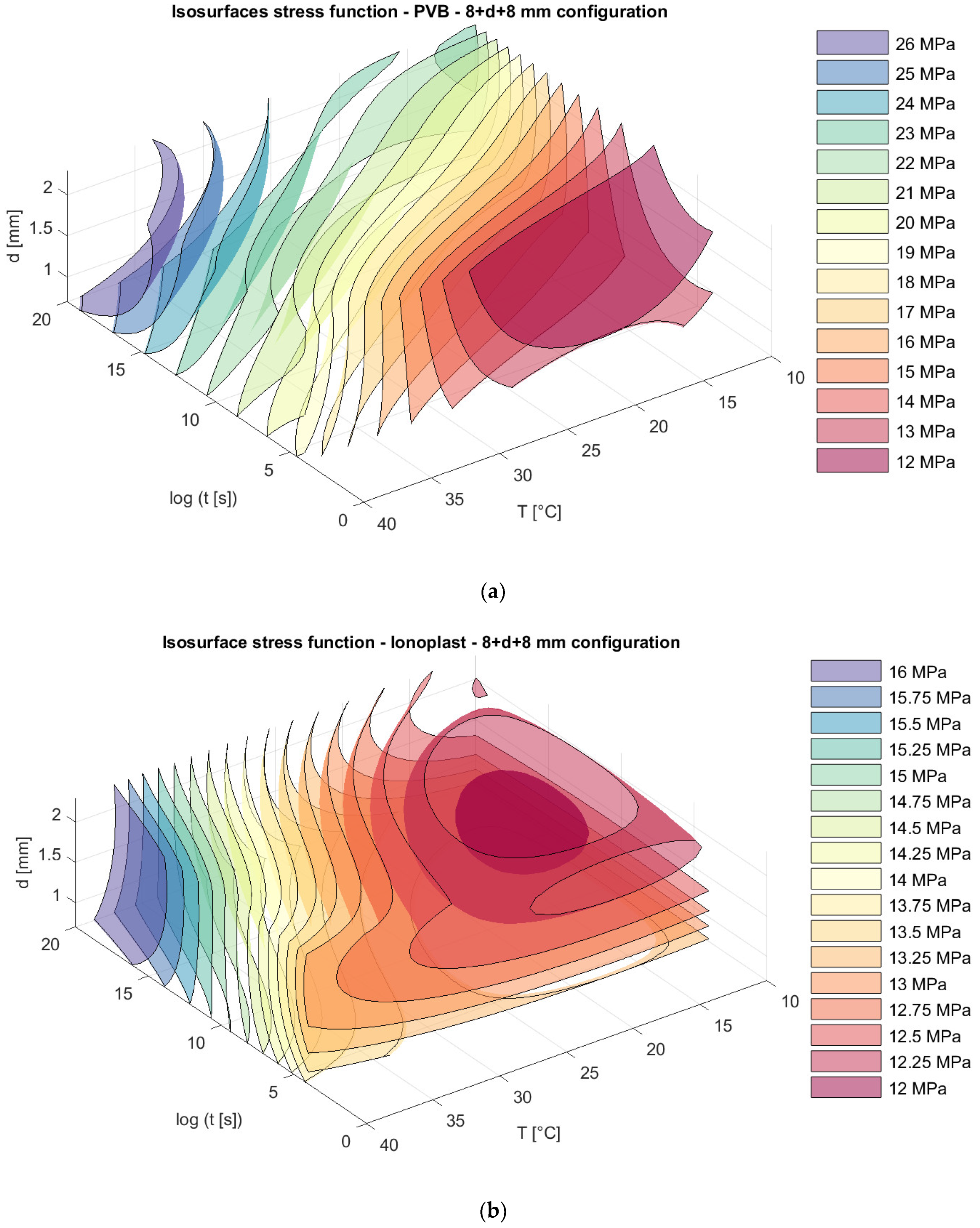 Crystals 12 00838 g014 Crystals 12 00838 g014