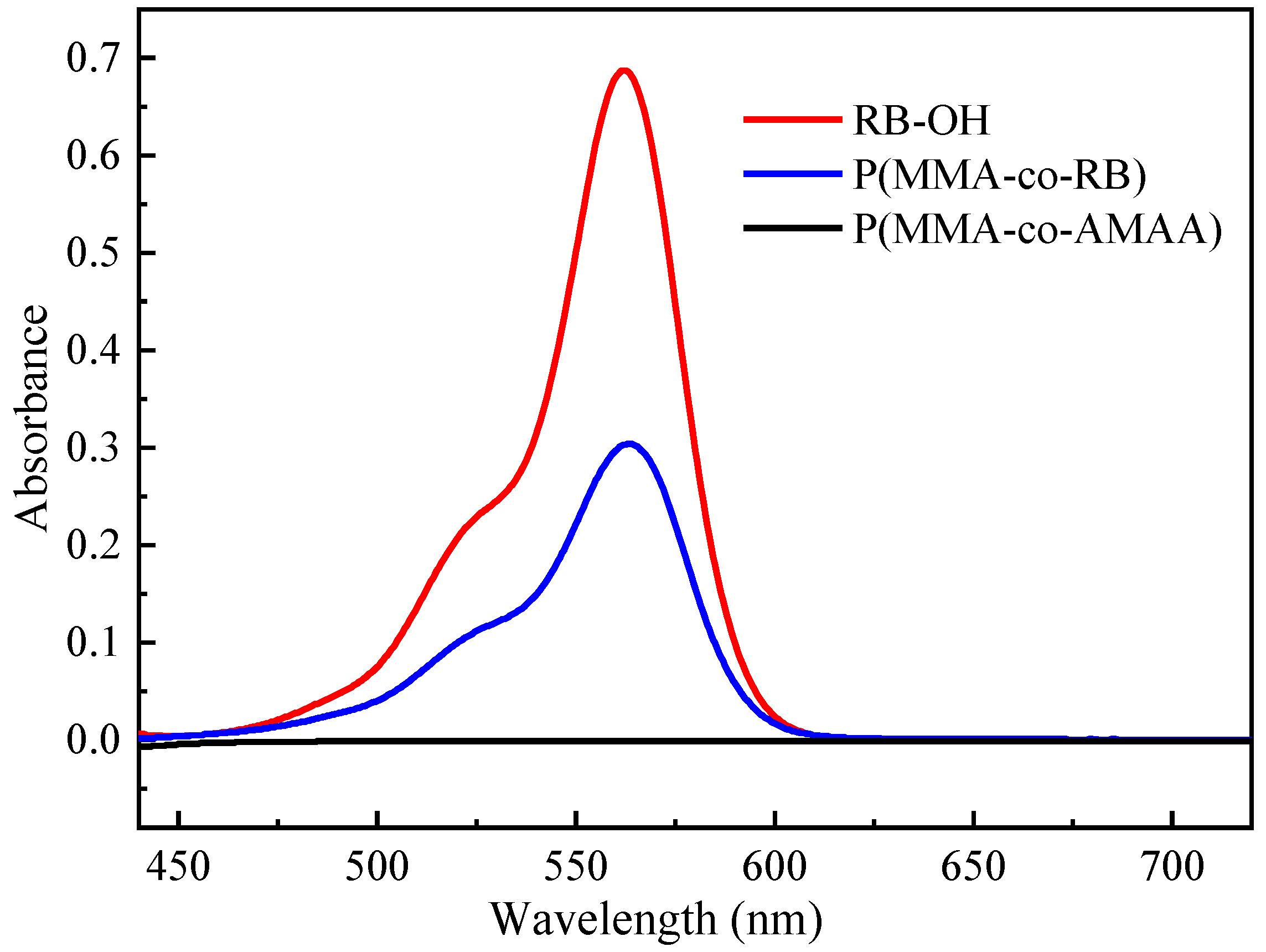Crystals 12 00841 g002