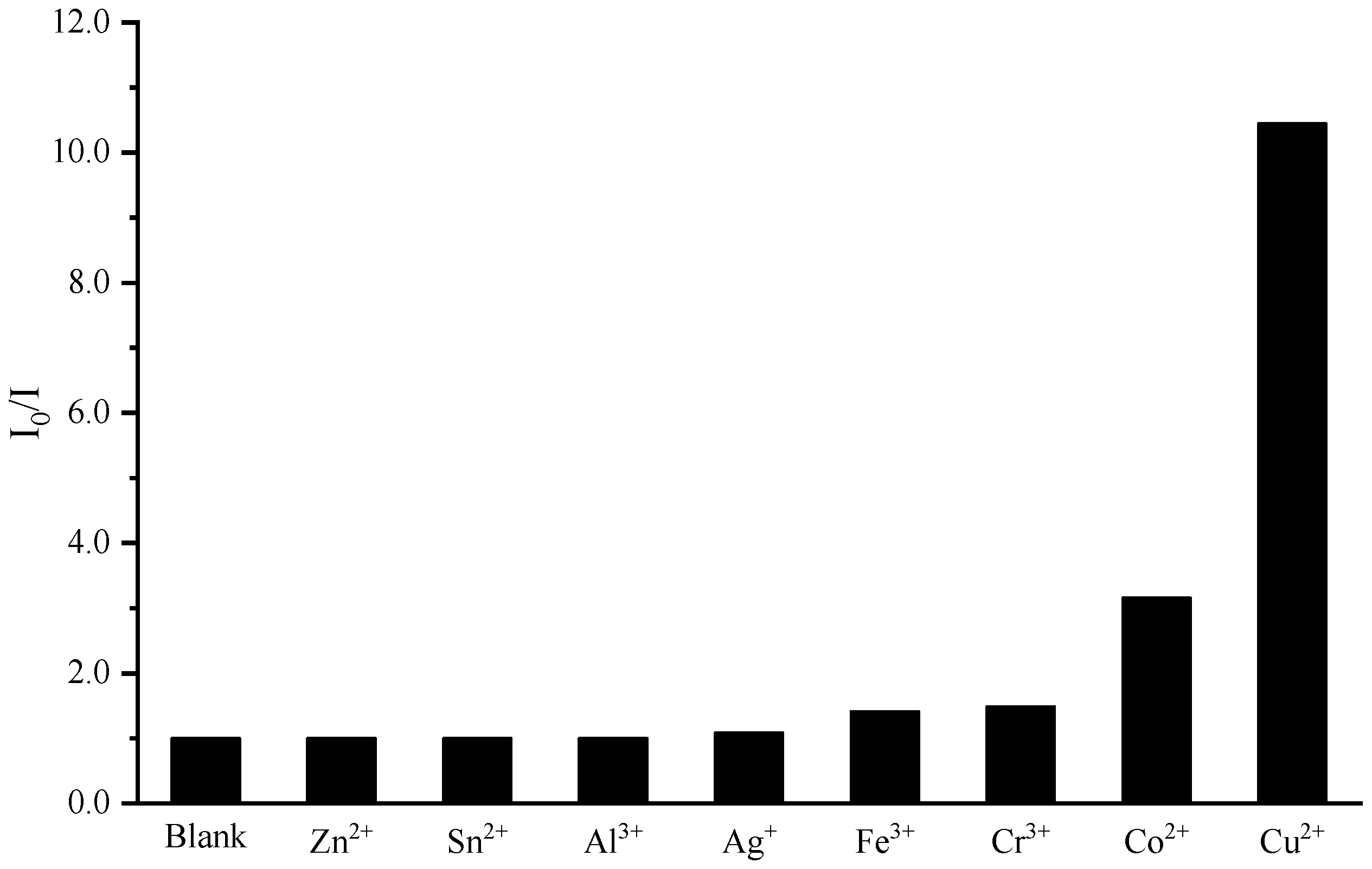 Crystals 12 00841 g005