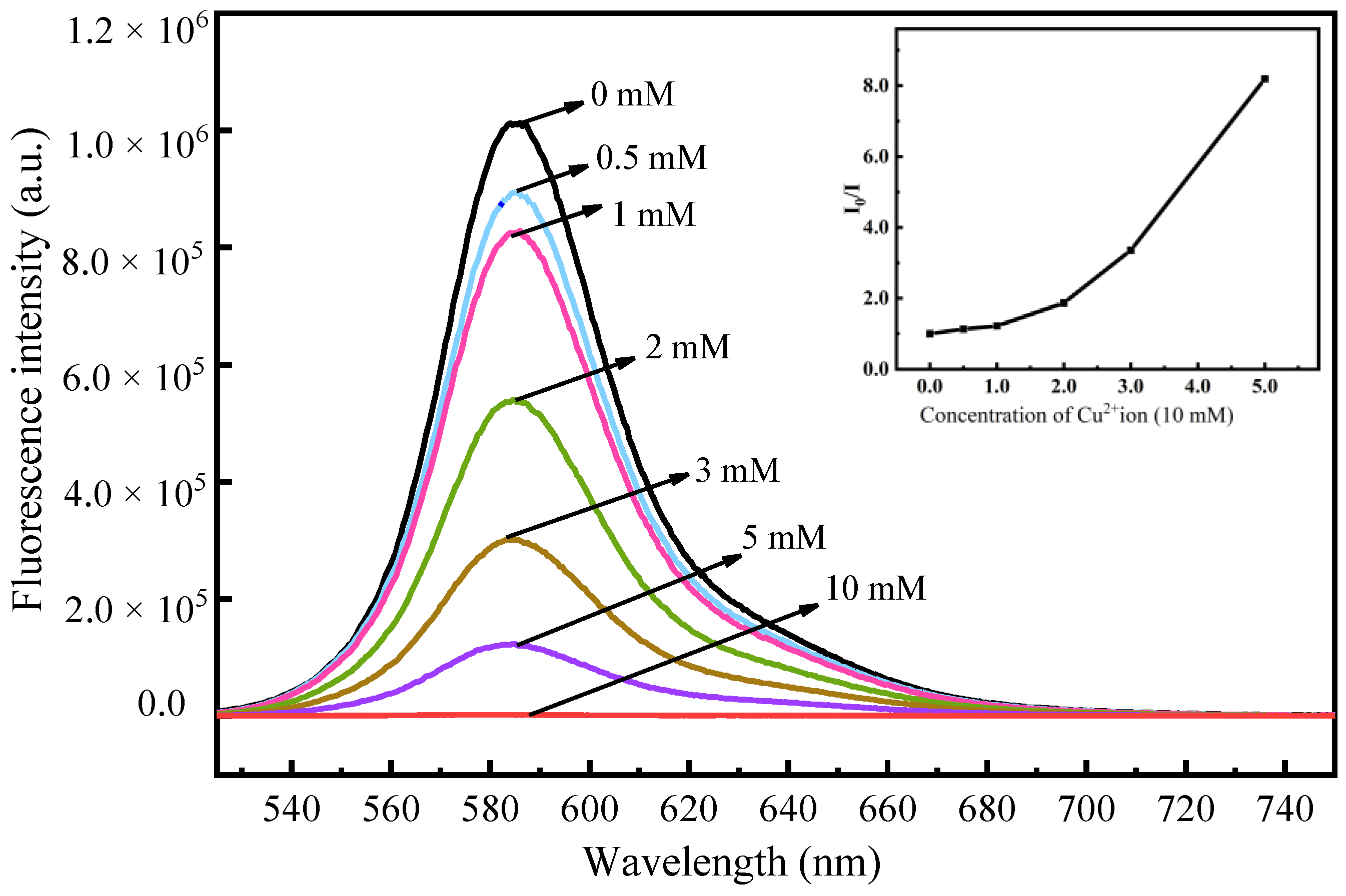 Crystals 12 00841 g006