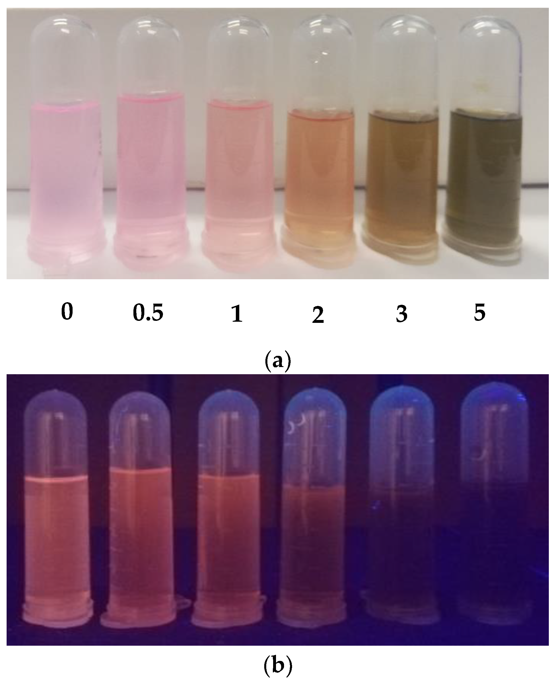 Crystals 12 00841 g007