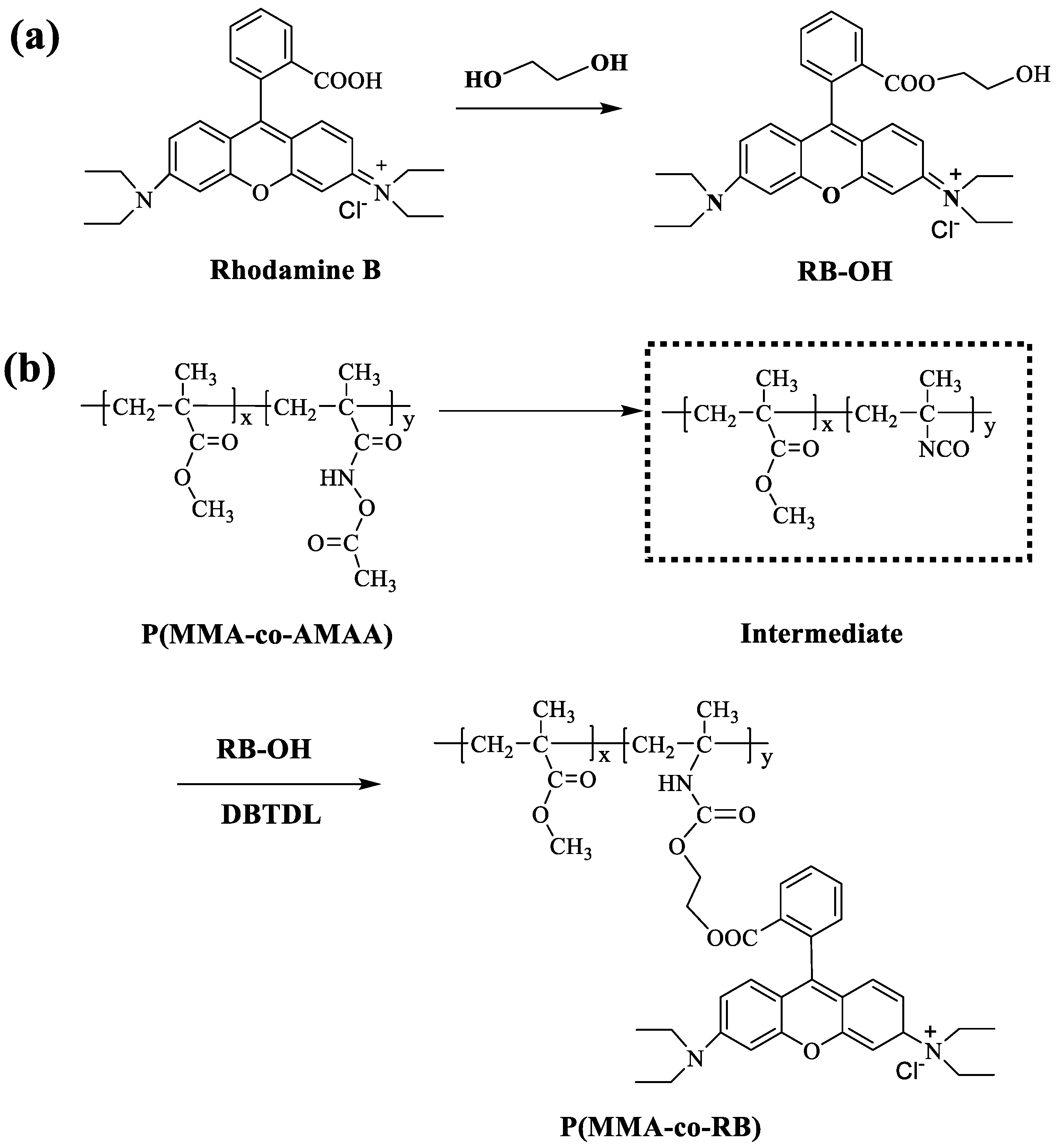Crystals 12 00841 sch001