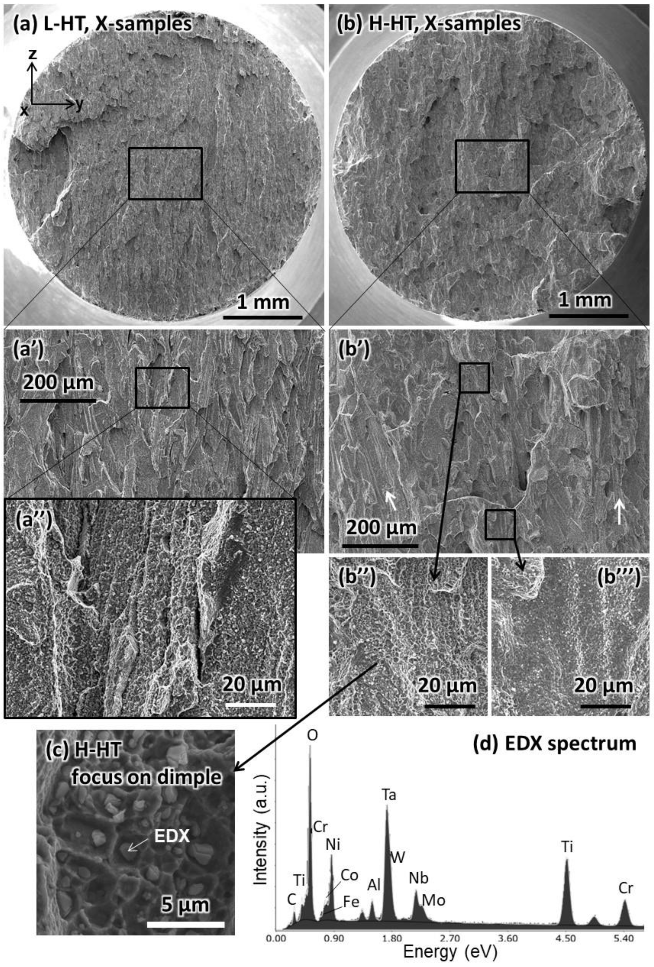 Crystals 12 00842 g006