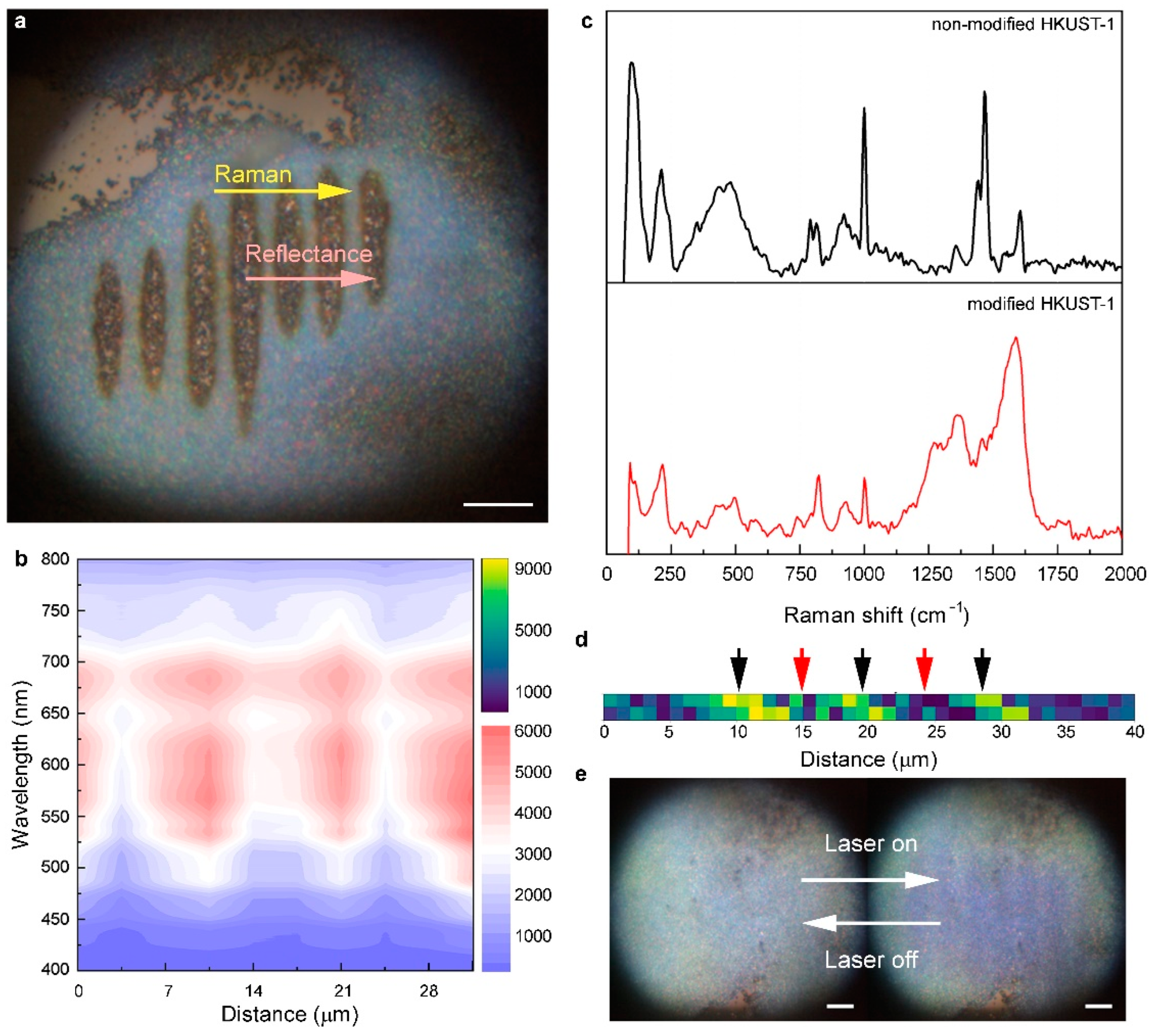 Crystals 12 00846 g003
