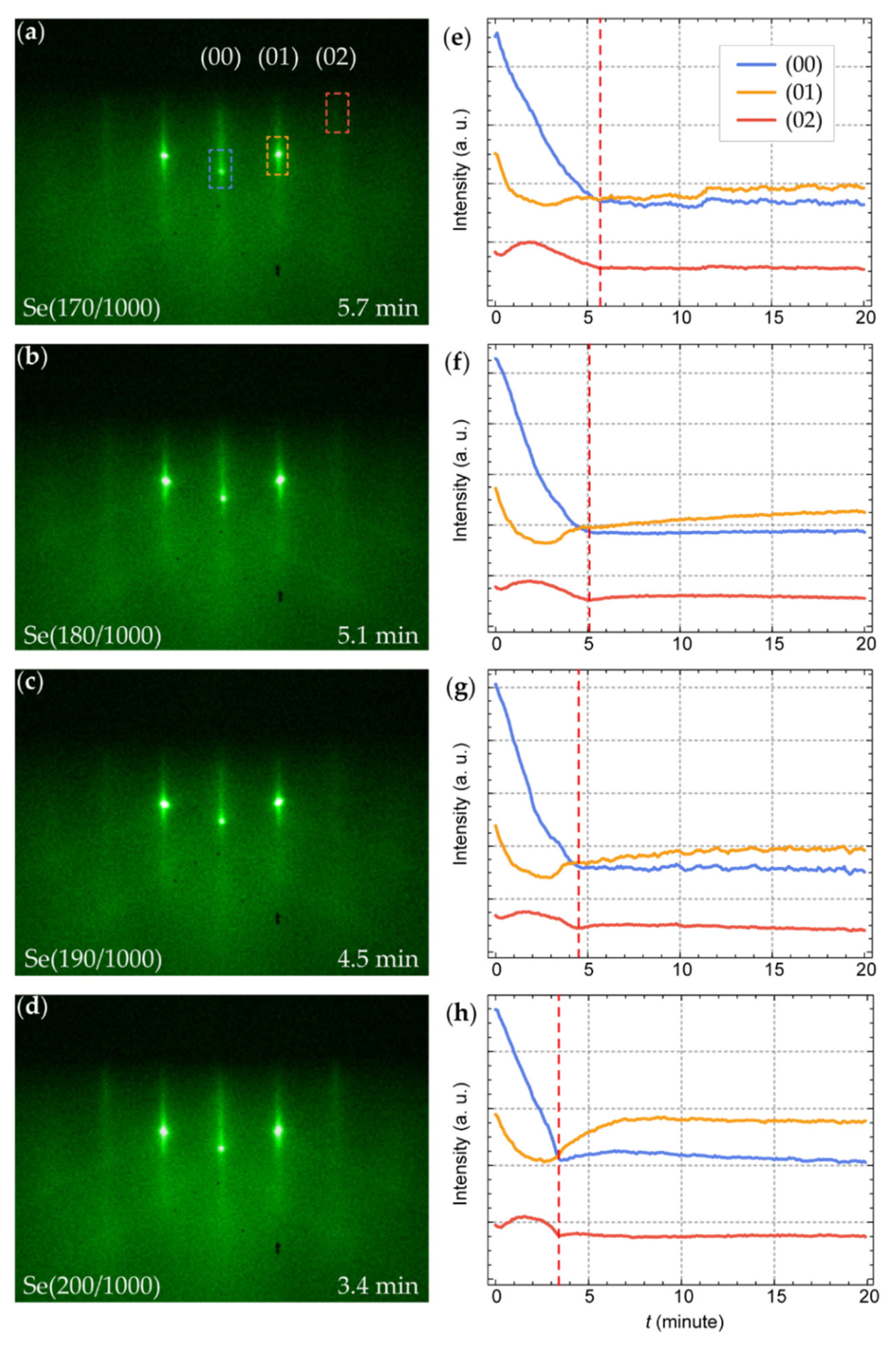 Crystals 12 00853 g003