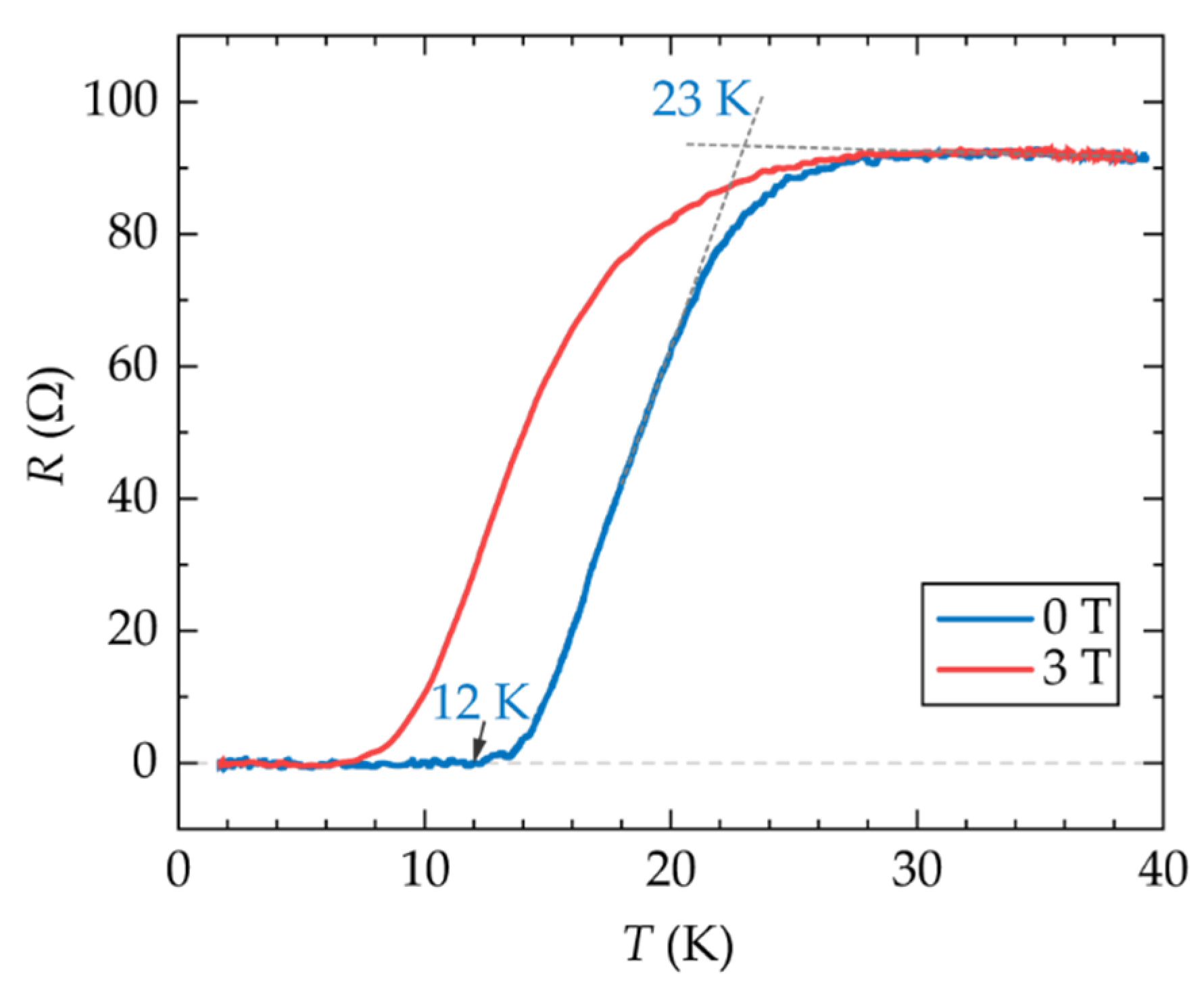Crystals 12 00853 g004