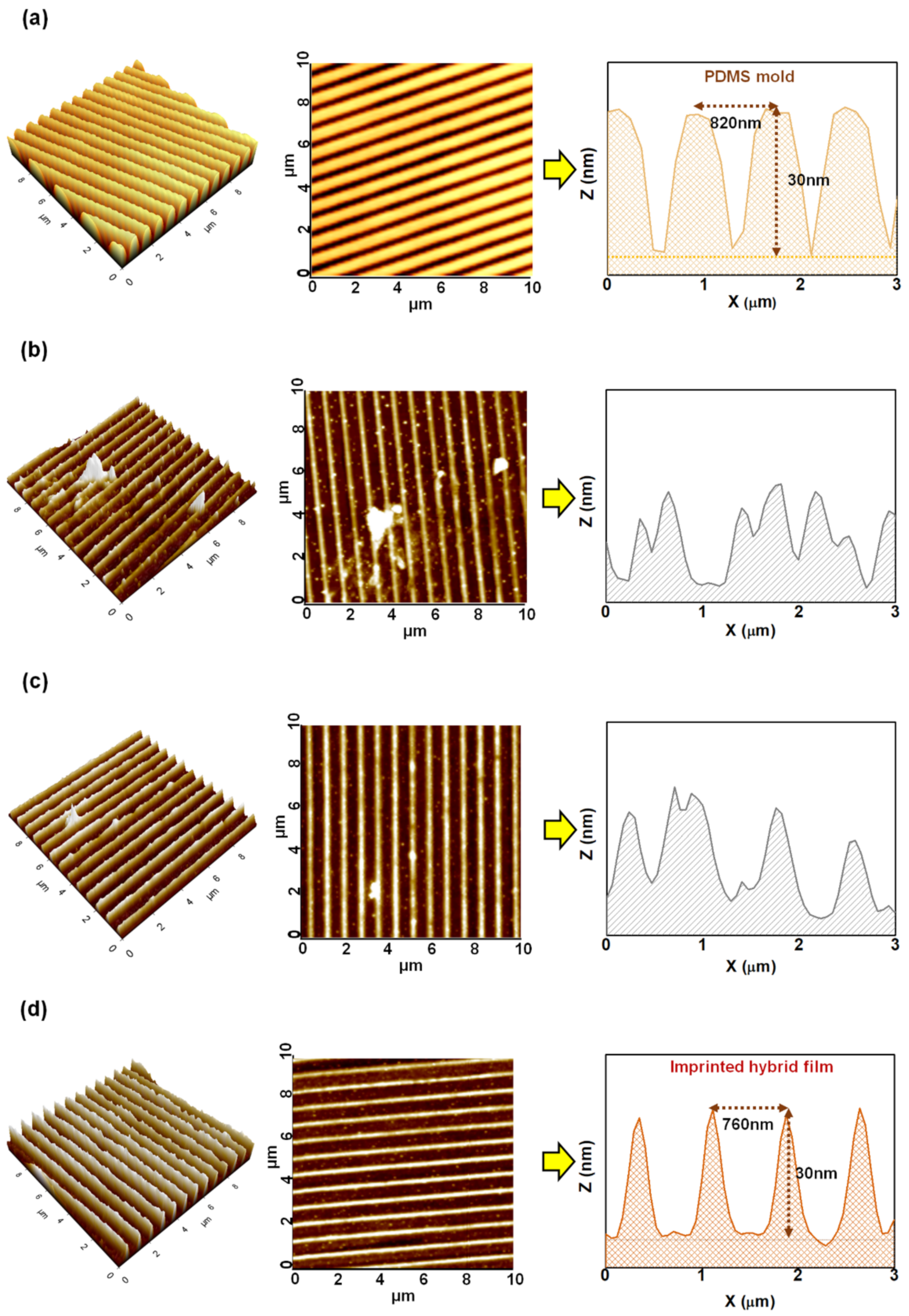 Crystals 12 00855 g003