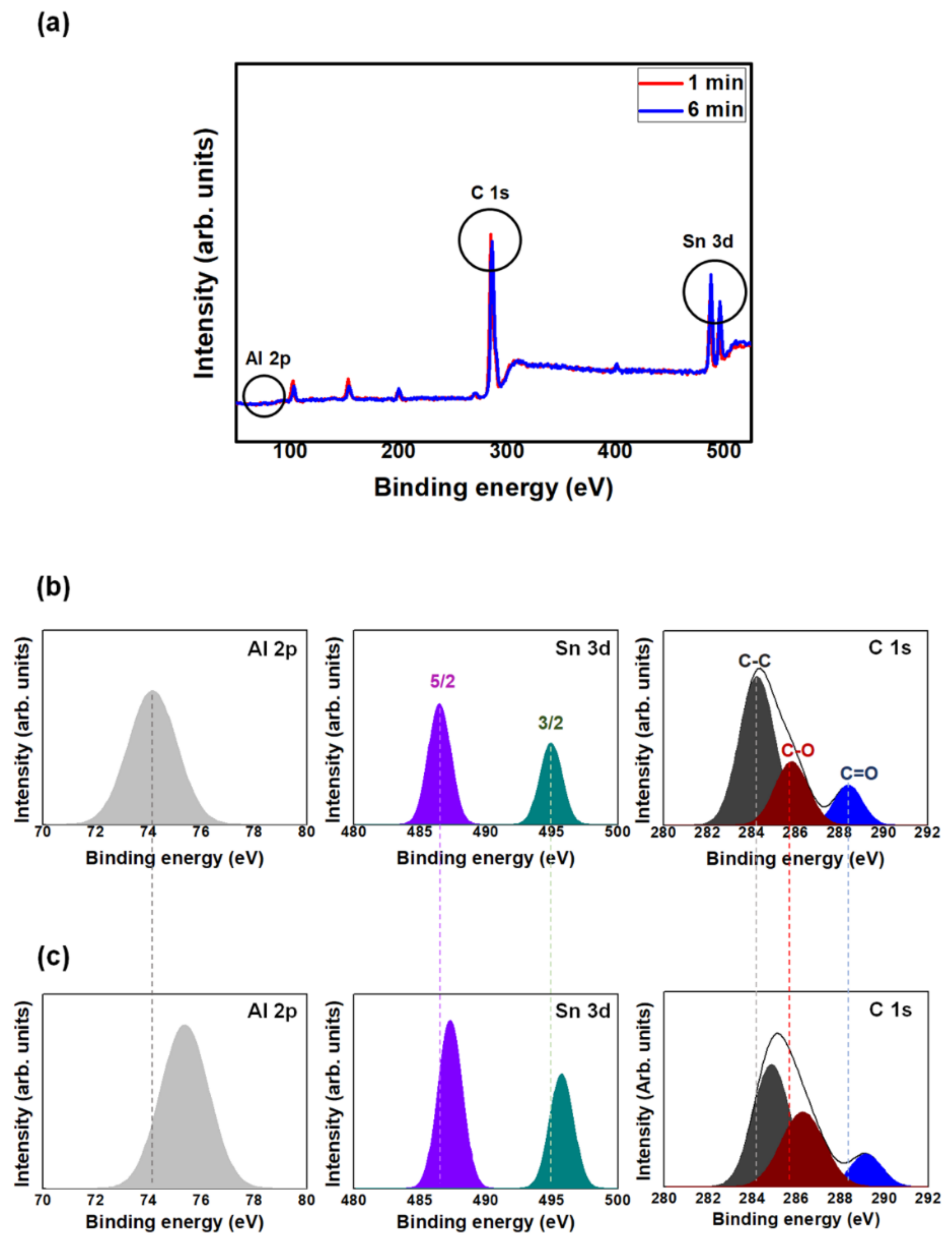 Crystals 12 00855 g004