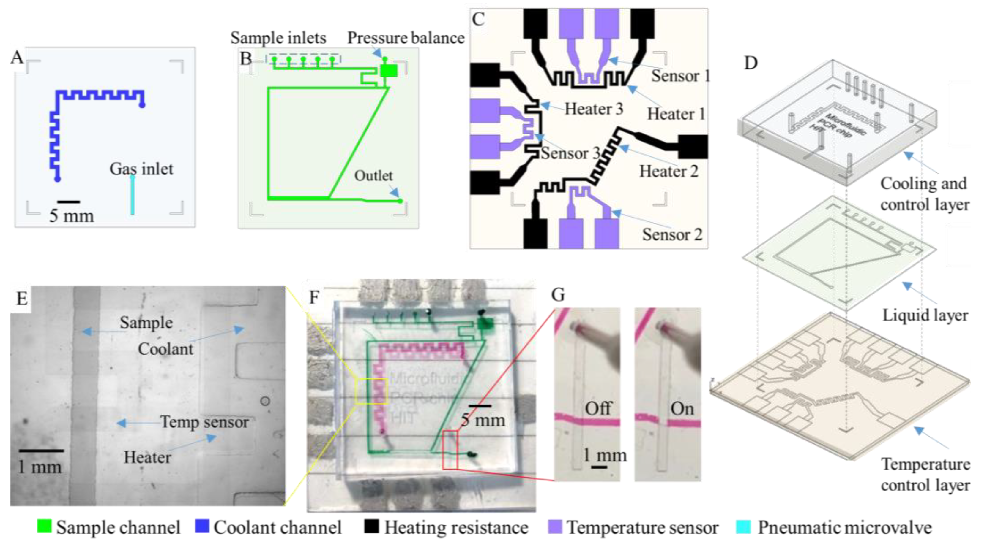 Crystals 12 00856 g002