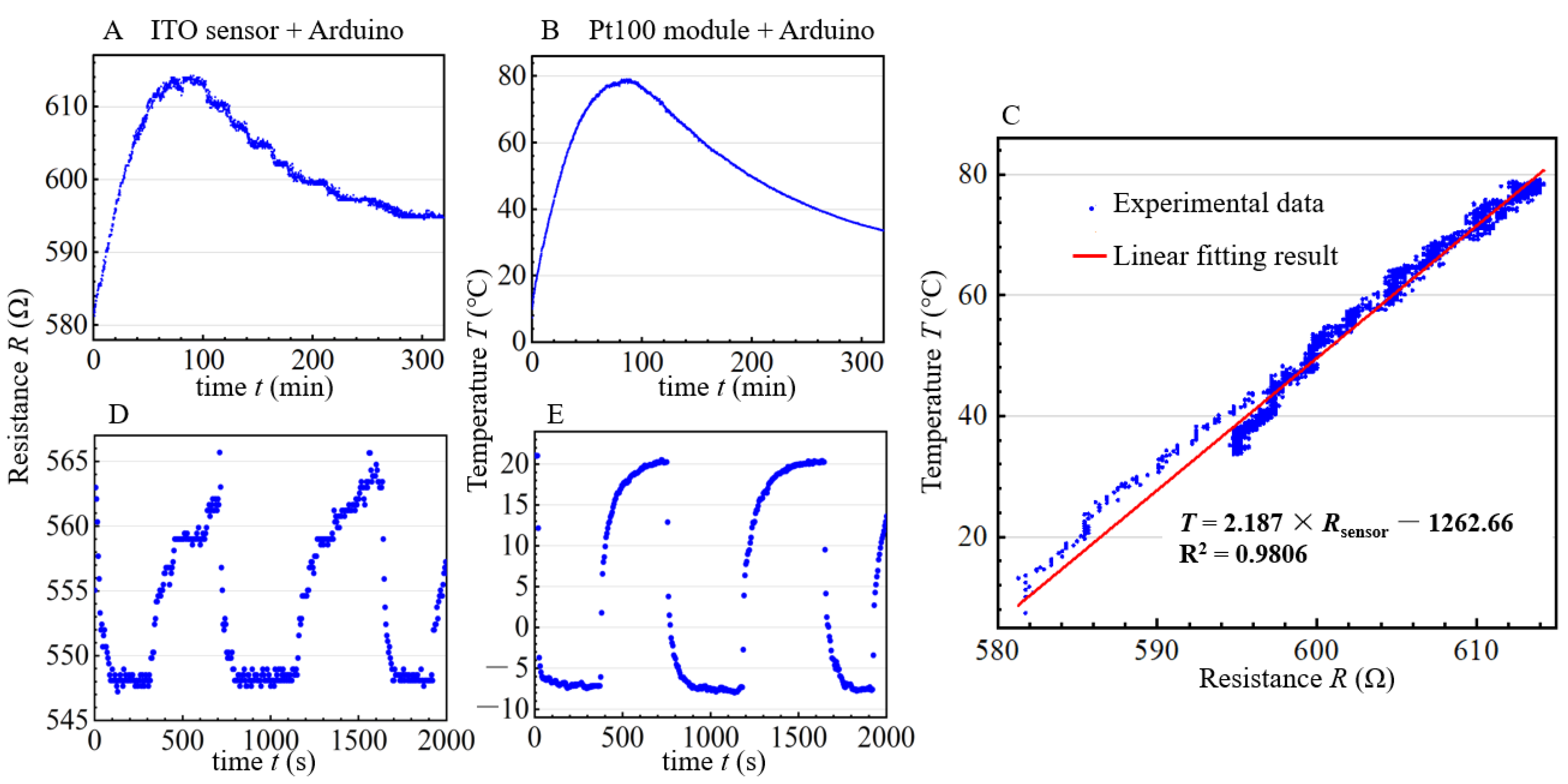 Crystals 12 00856 g003