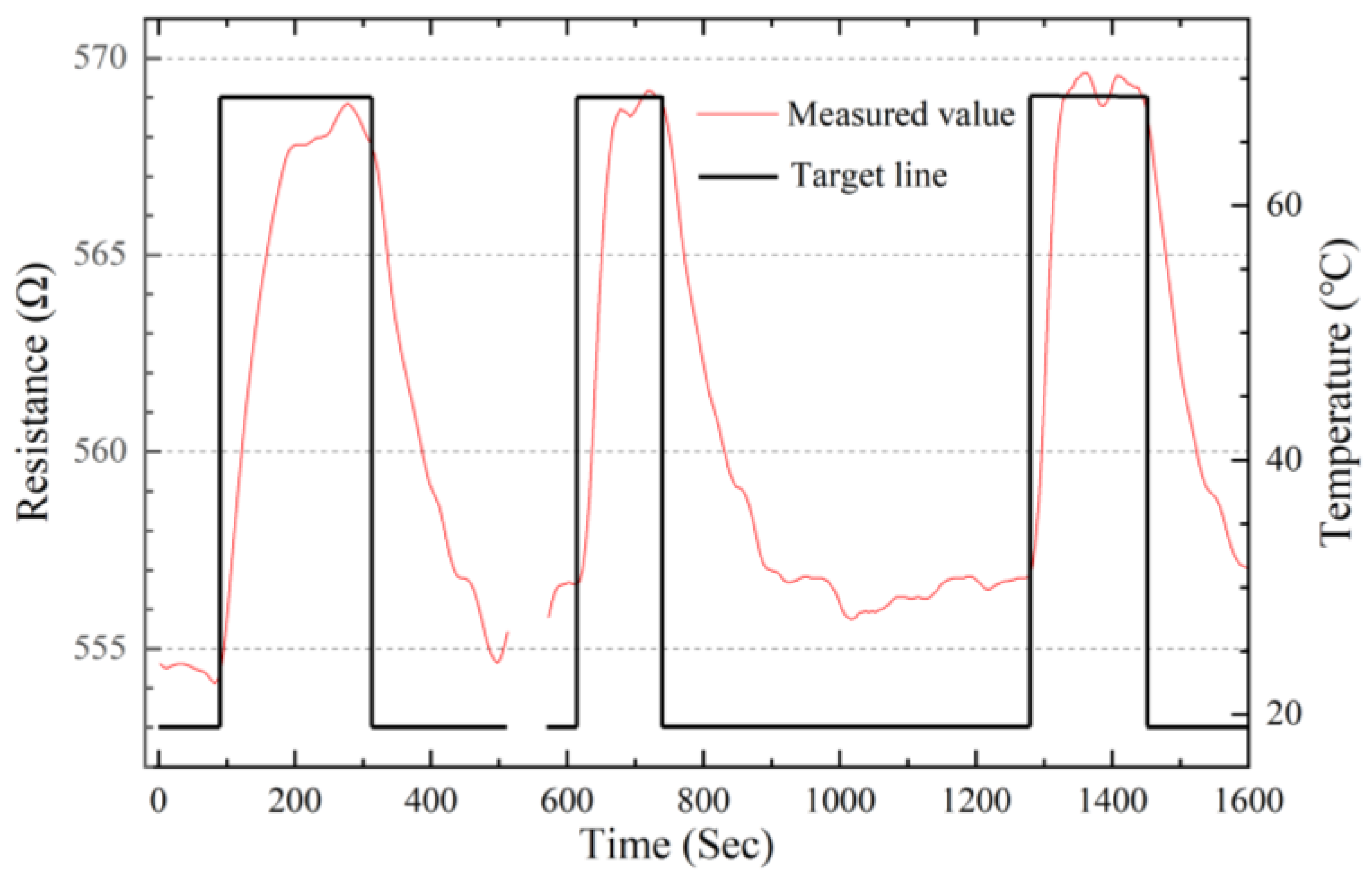 Crystals 12 00856 g004