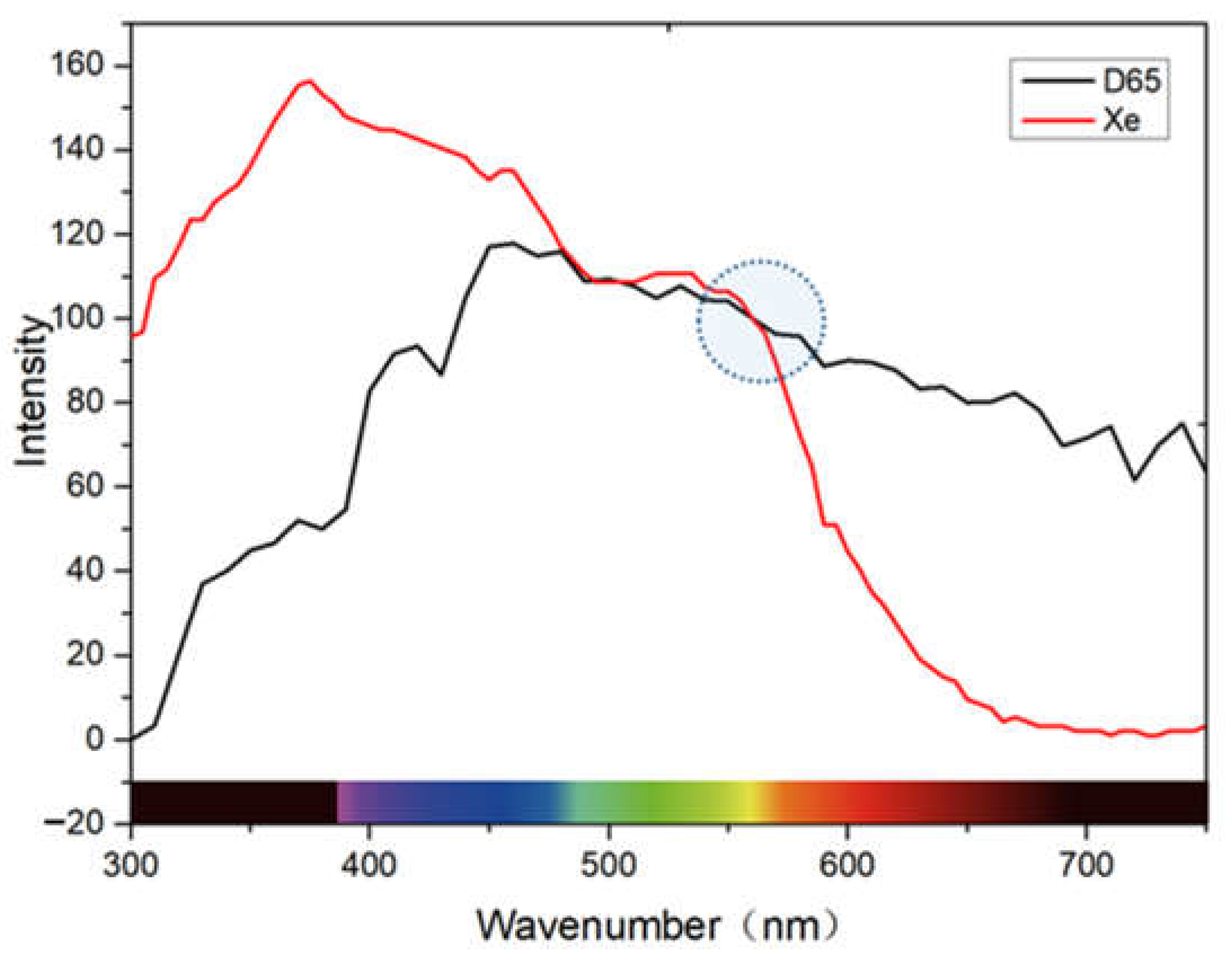 Crystals 12 00866 g002