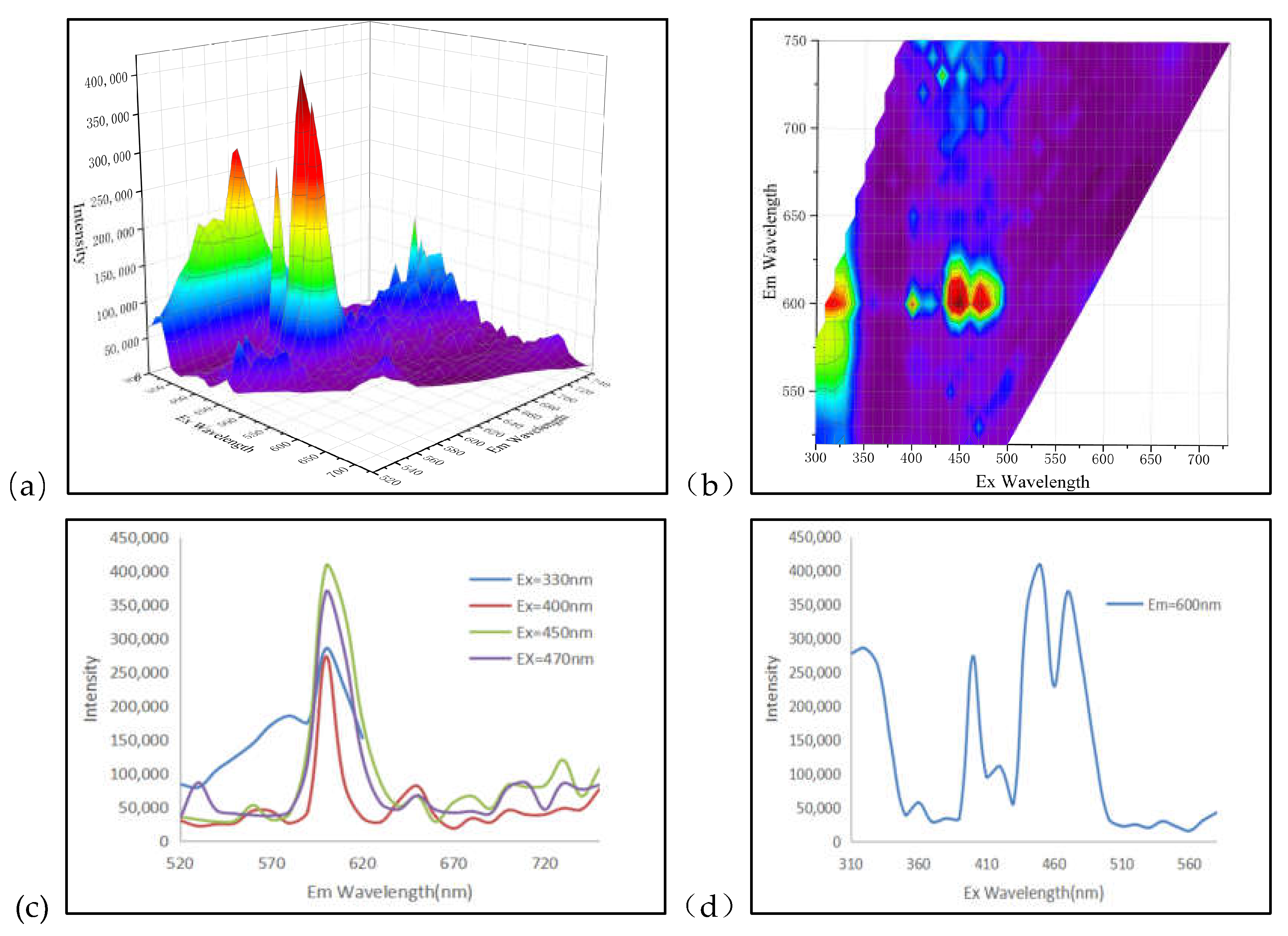 Crystals 12 00866 g007