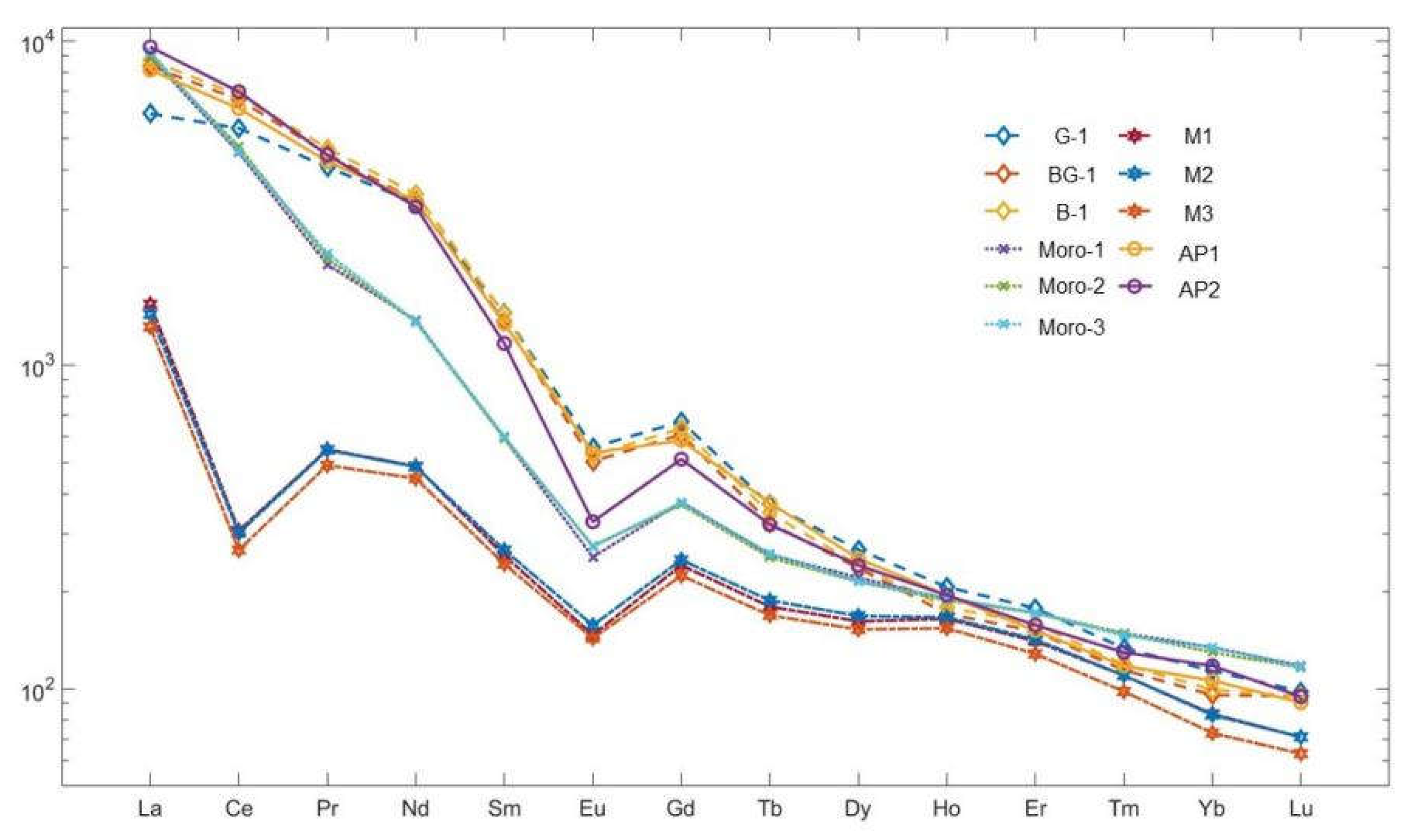 Crystals 12 00866 g008