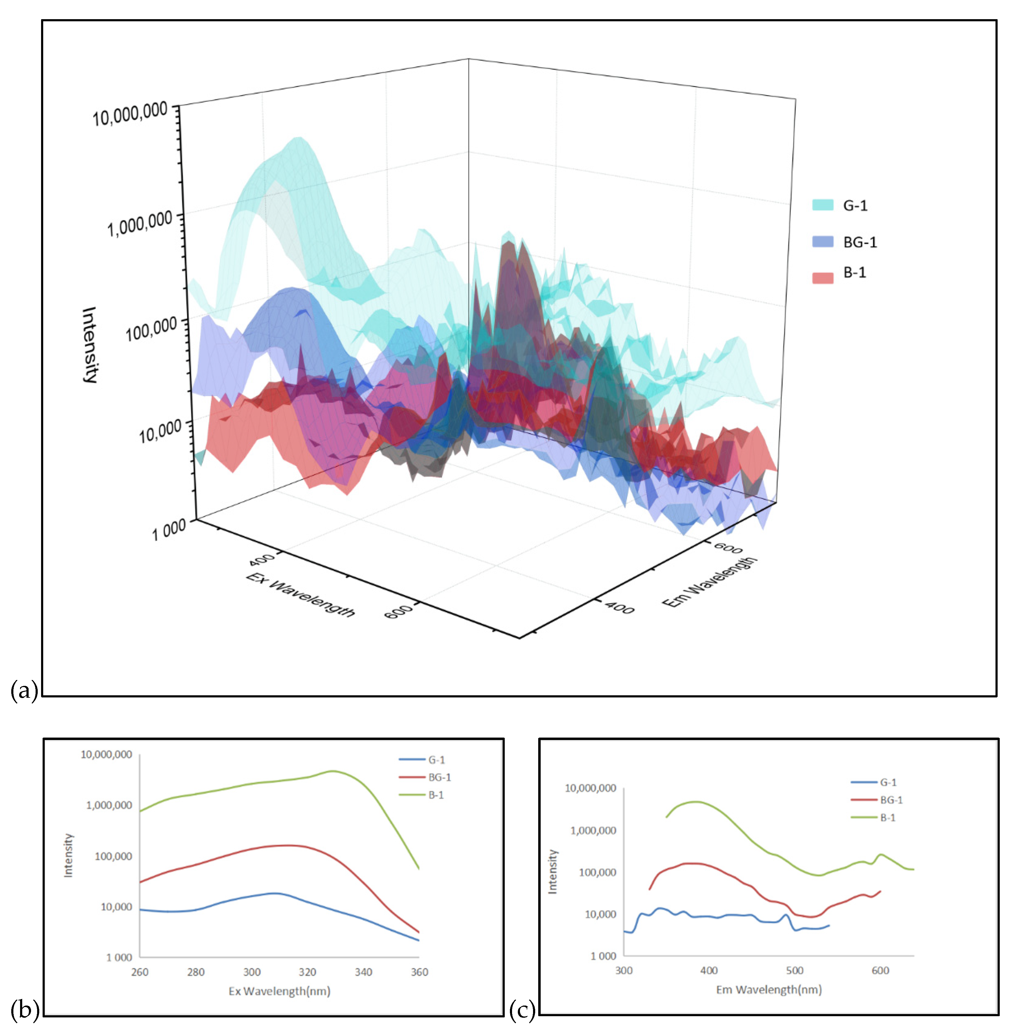 Crystals 12 00866 g009