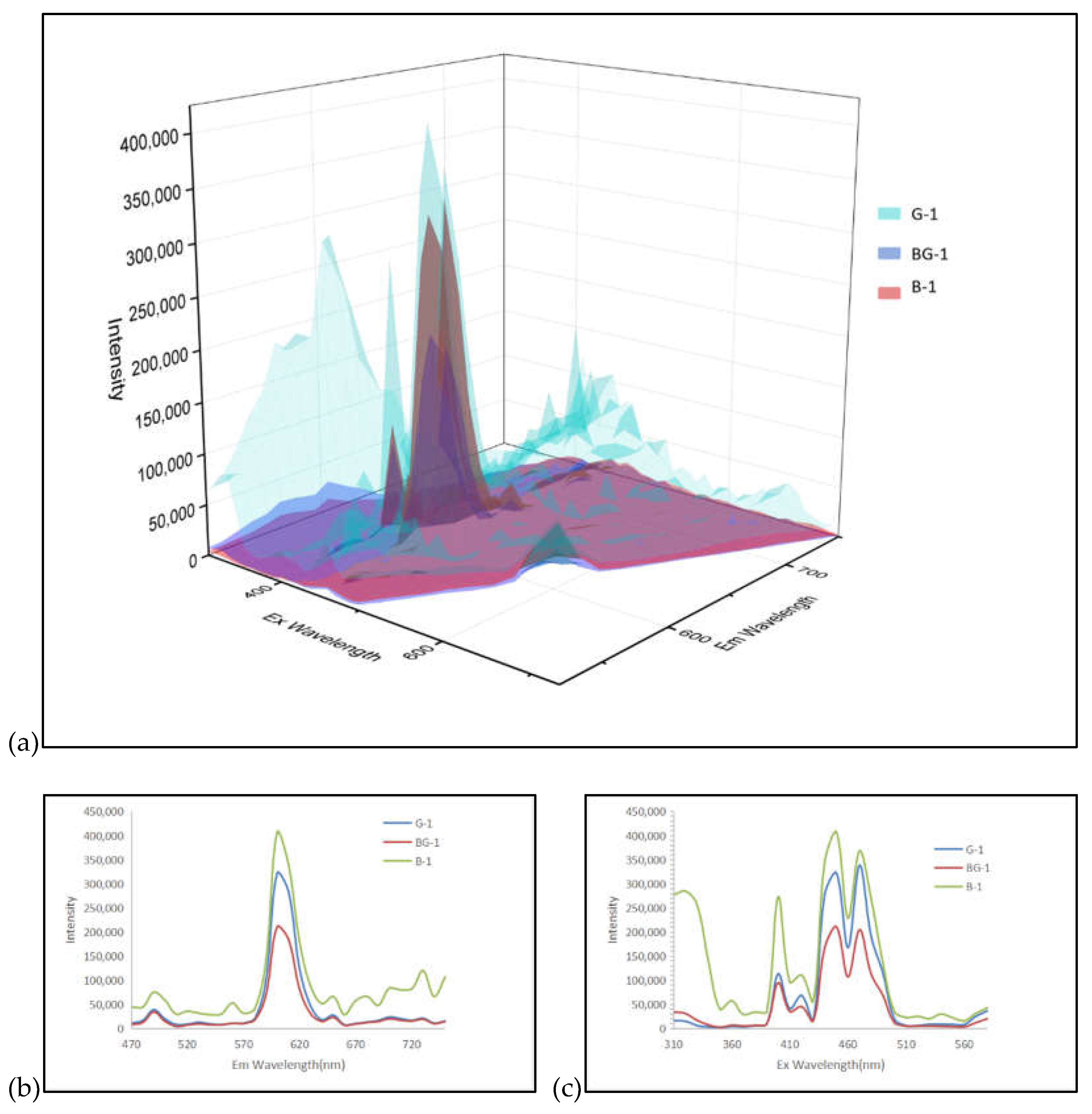 Crystals 12 00866 g010
