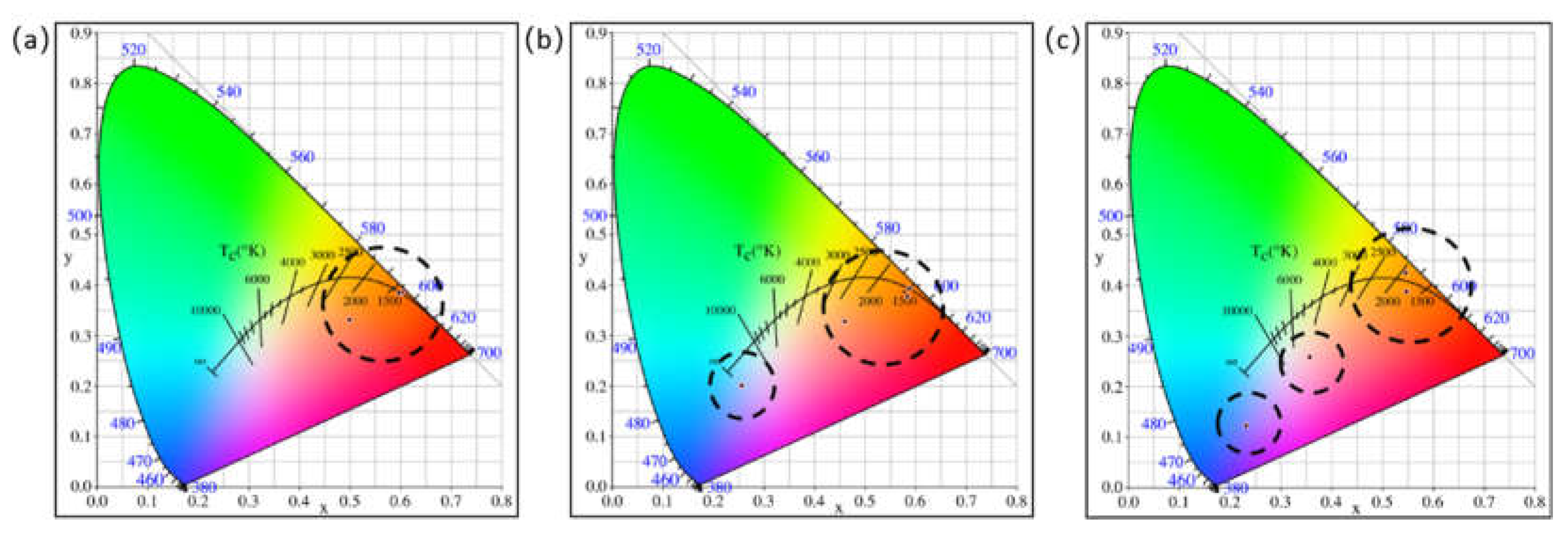Crystals 12 00866 g011