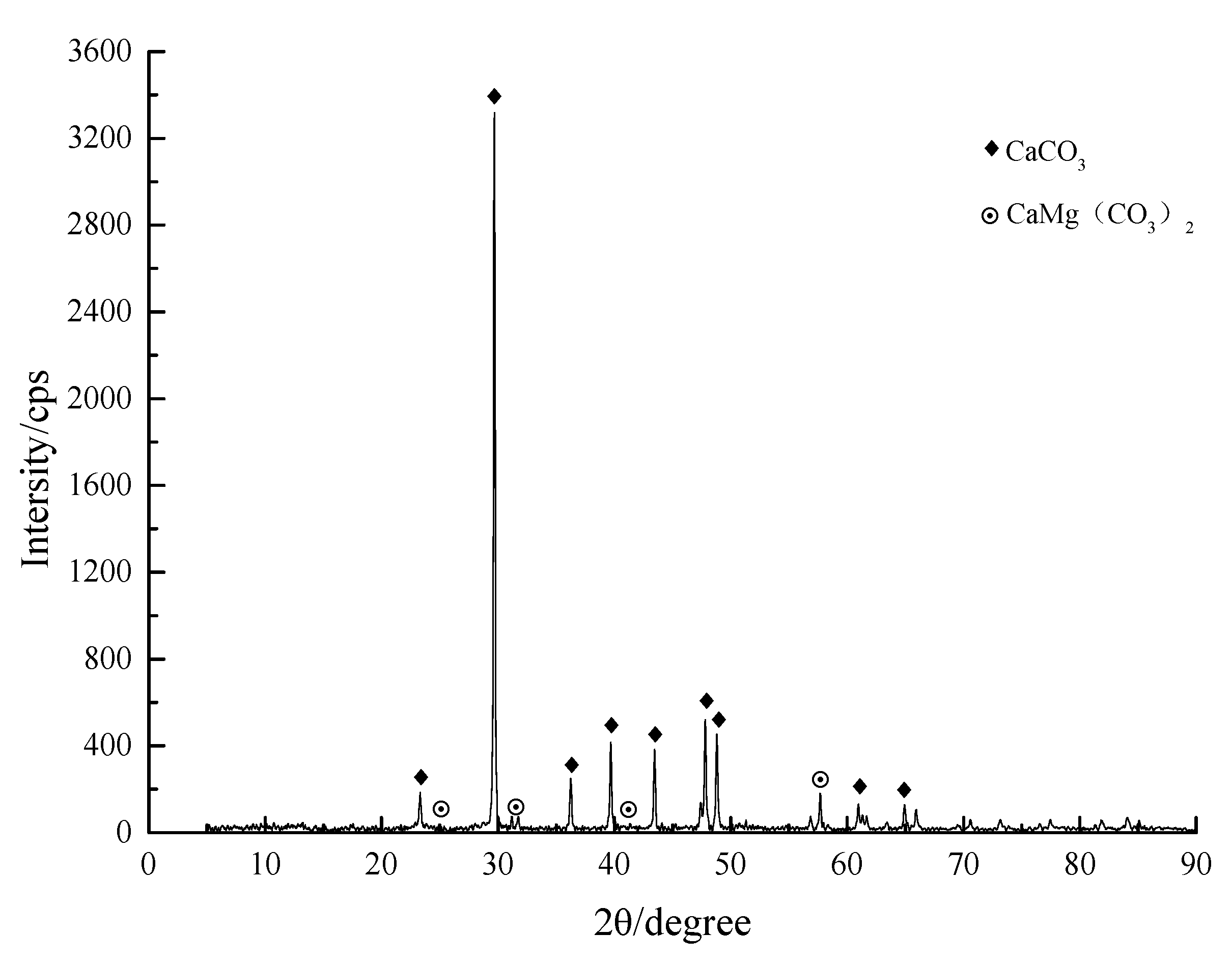 Crystals 12 00868 g002