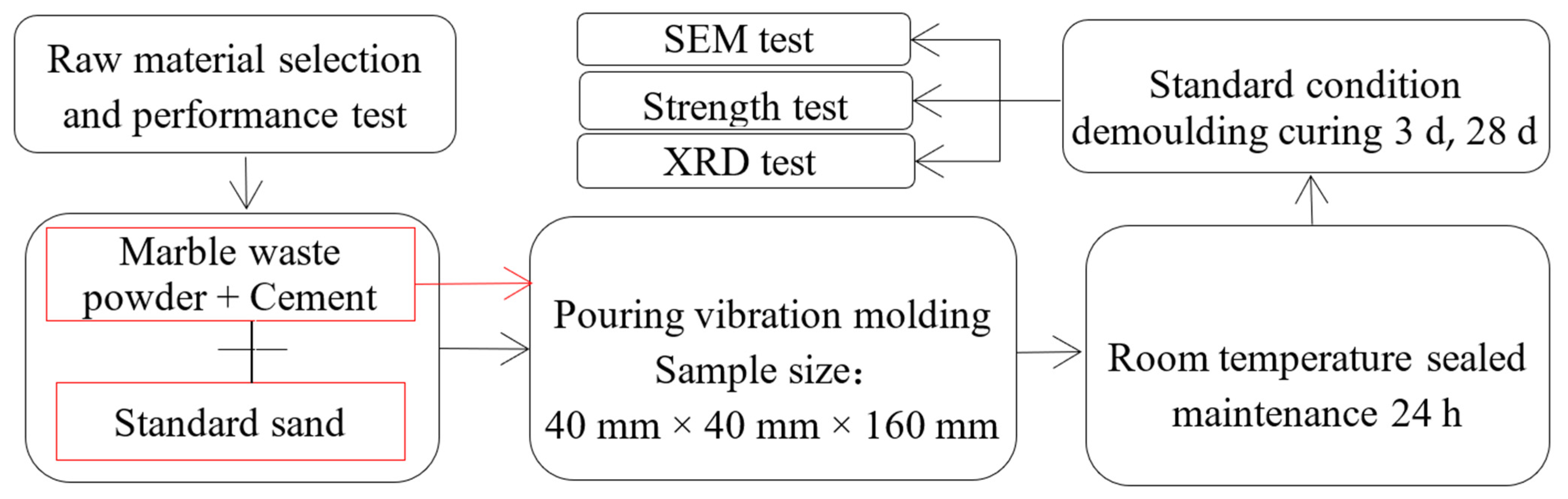 Crystals 12 00868 g004