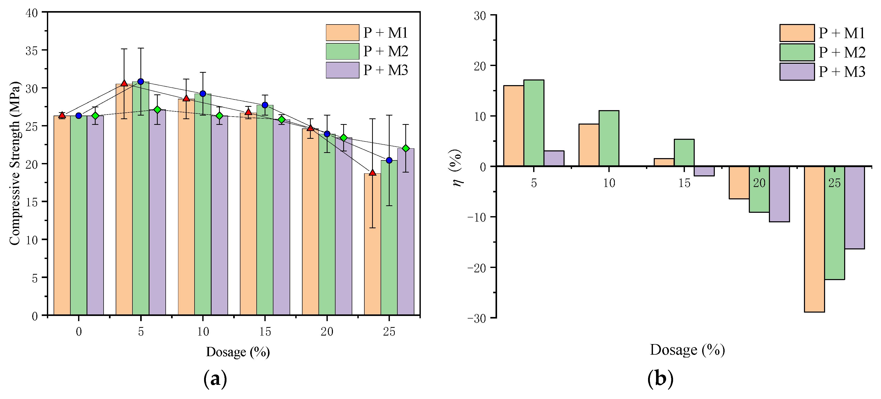 Crystals 12 00868 g005