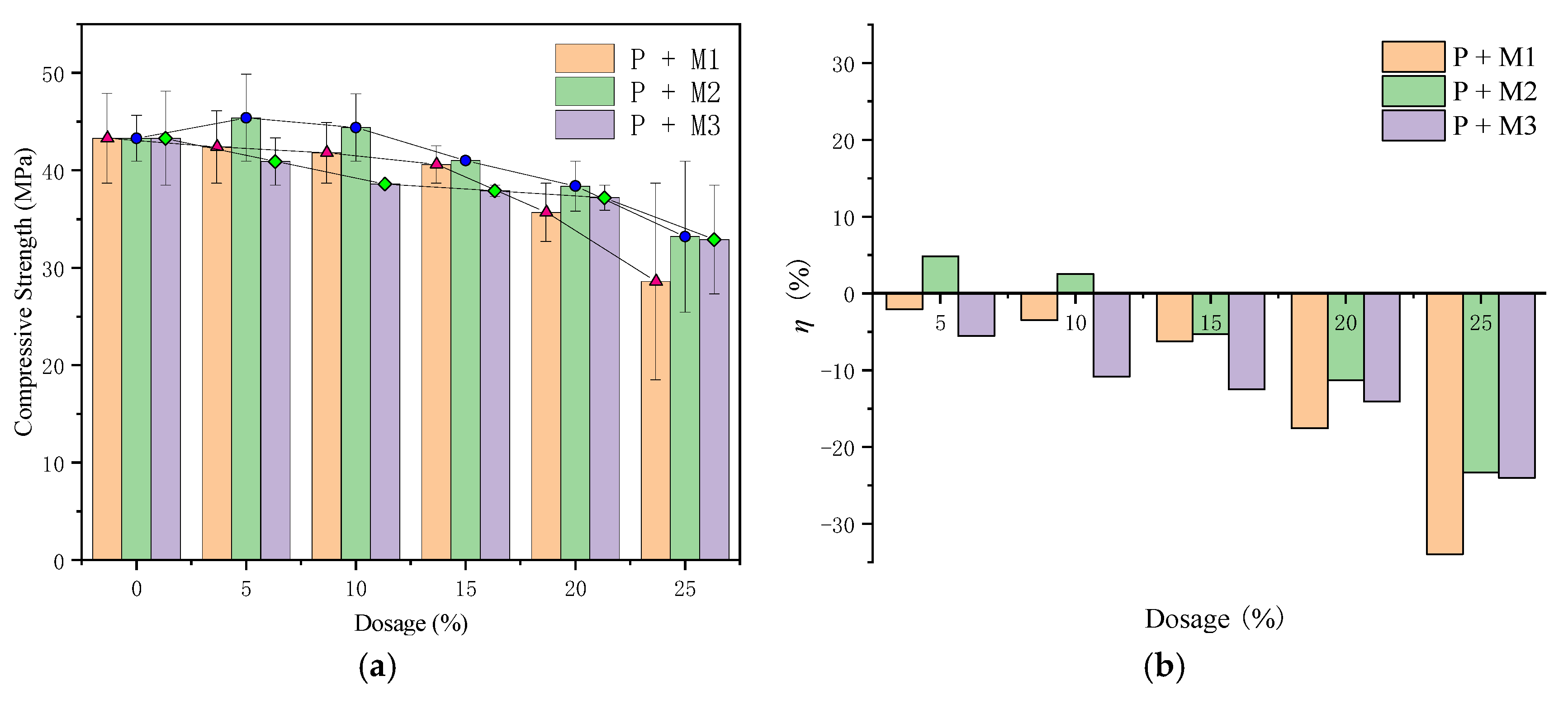 Crystals 12 00868 g006