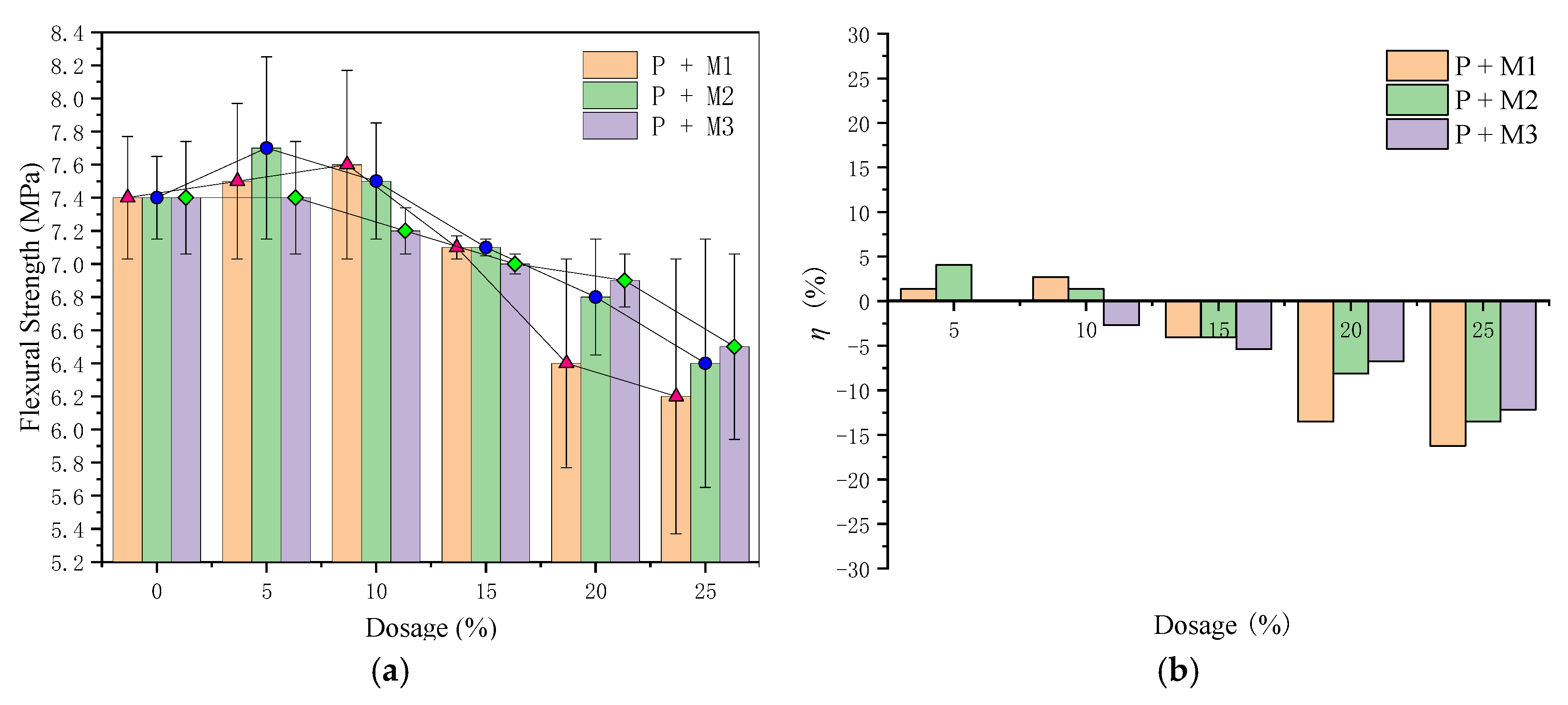 Crystals 12 00868 g008