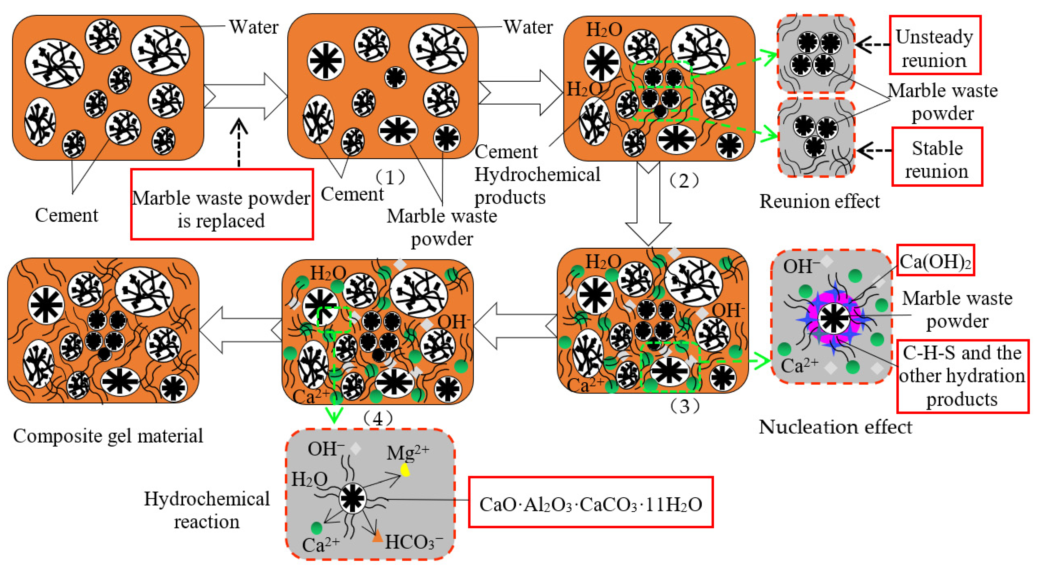 Crystals 12 00868 g015