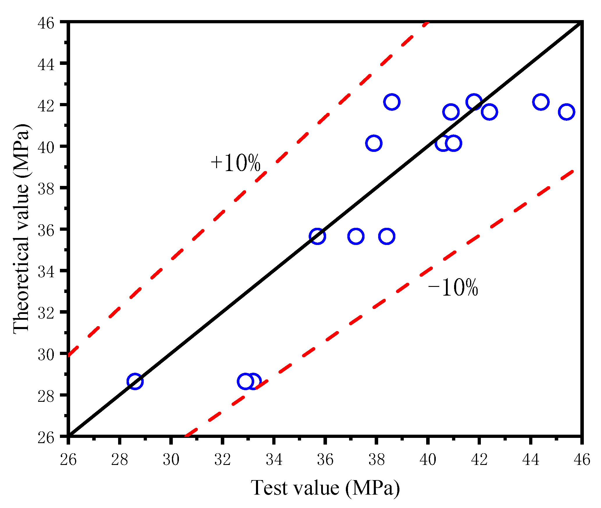 Crystals 12 00868 g019