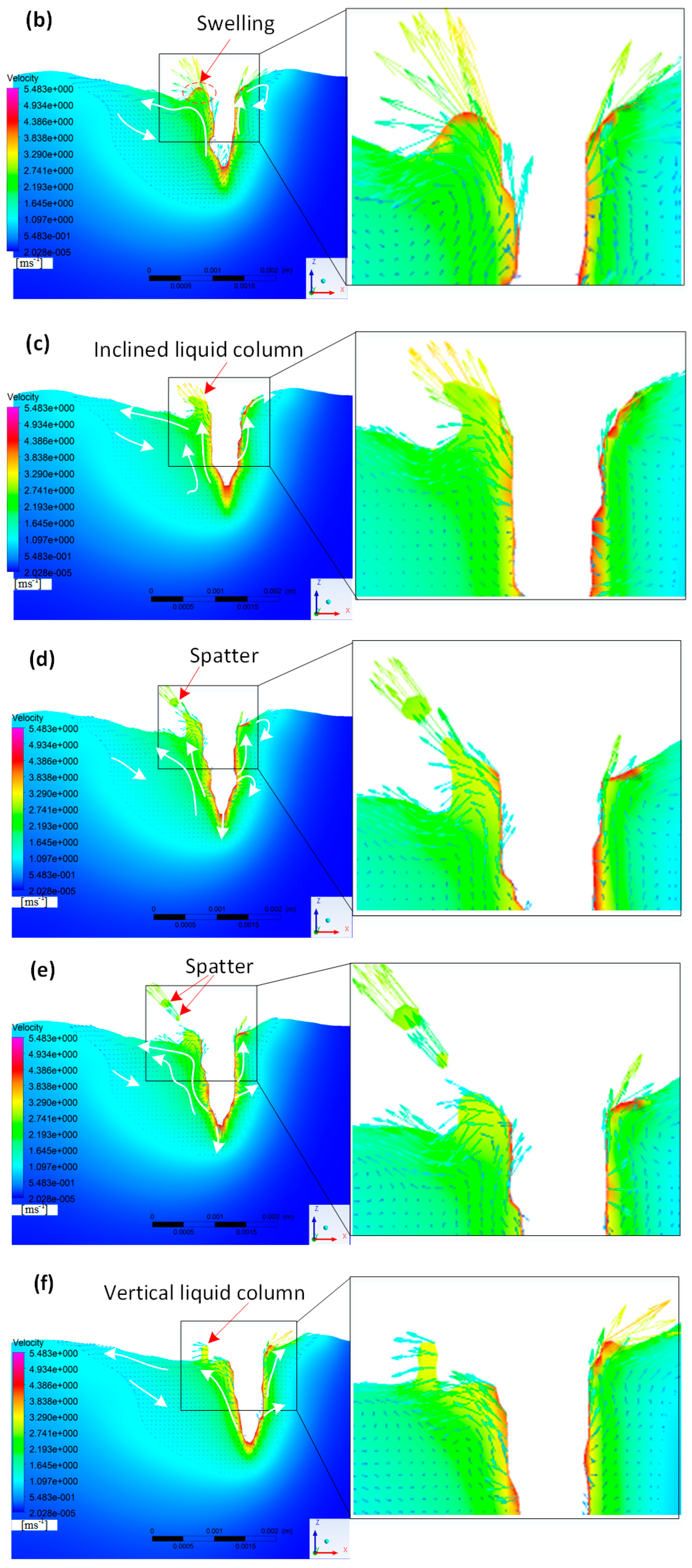Crystals 12 00873 g007b
