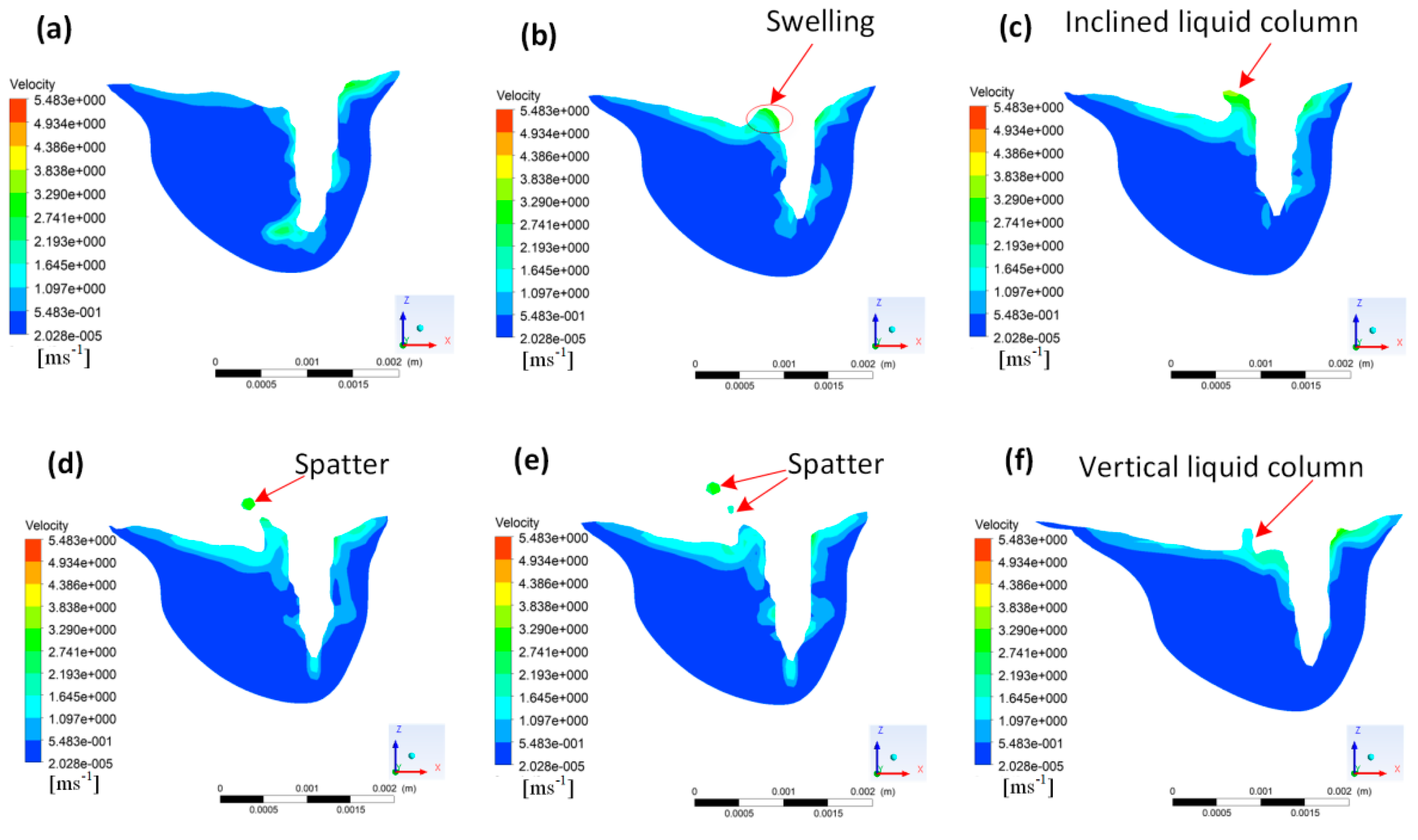 Crystals 12 00873 g010