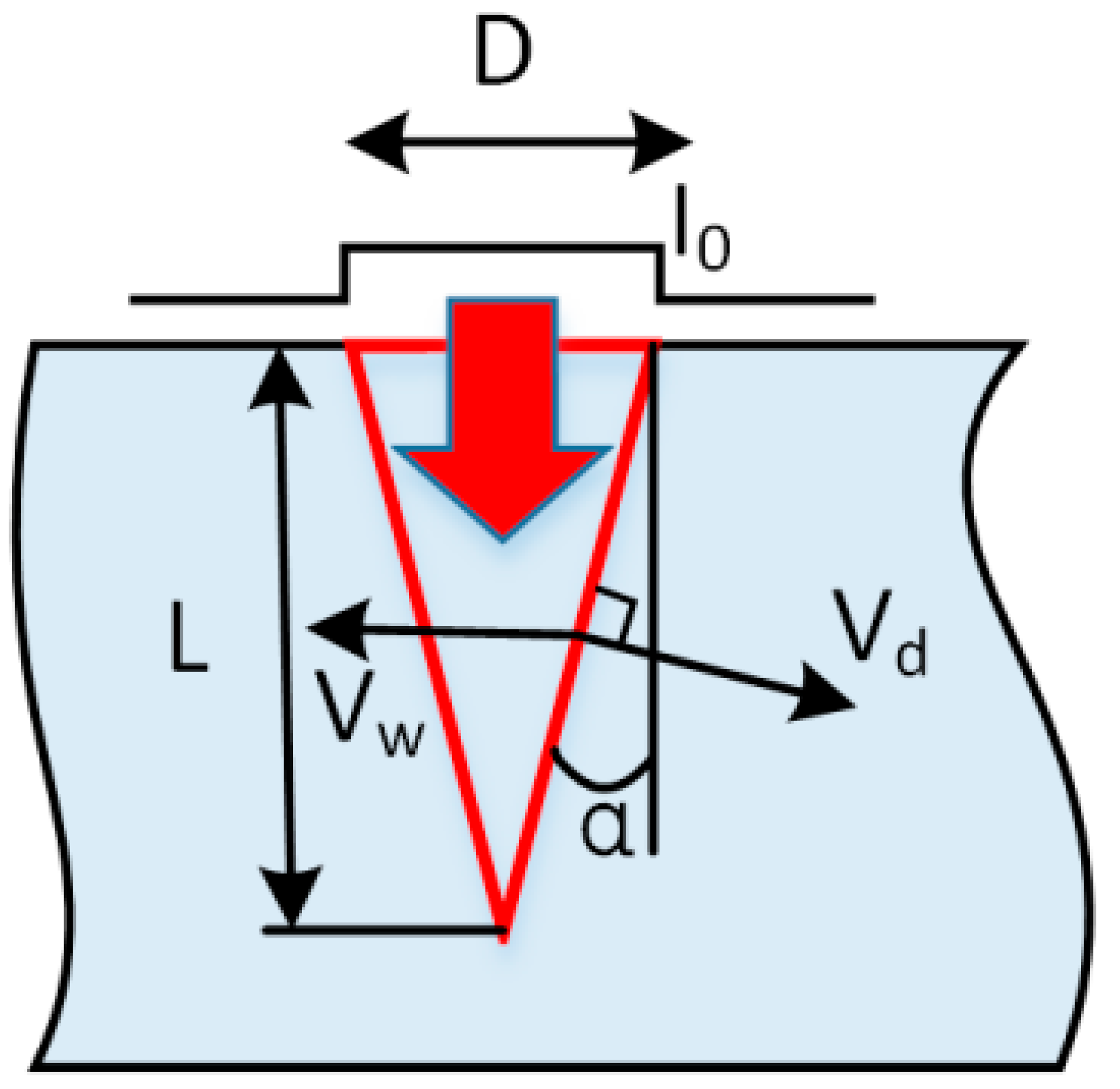 Crystals 12 00873 g014