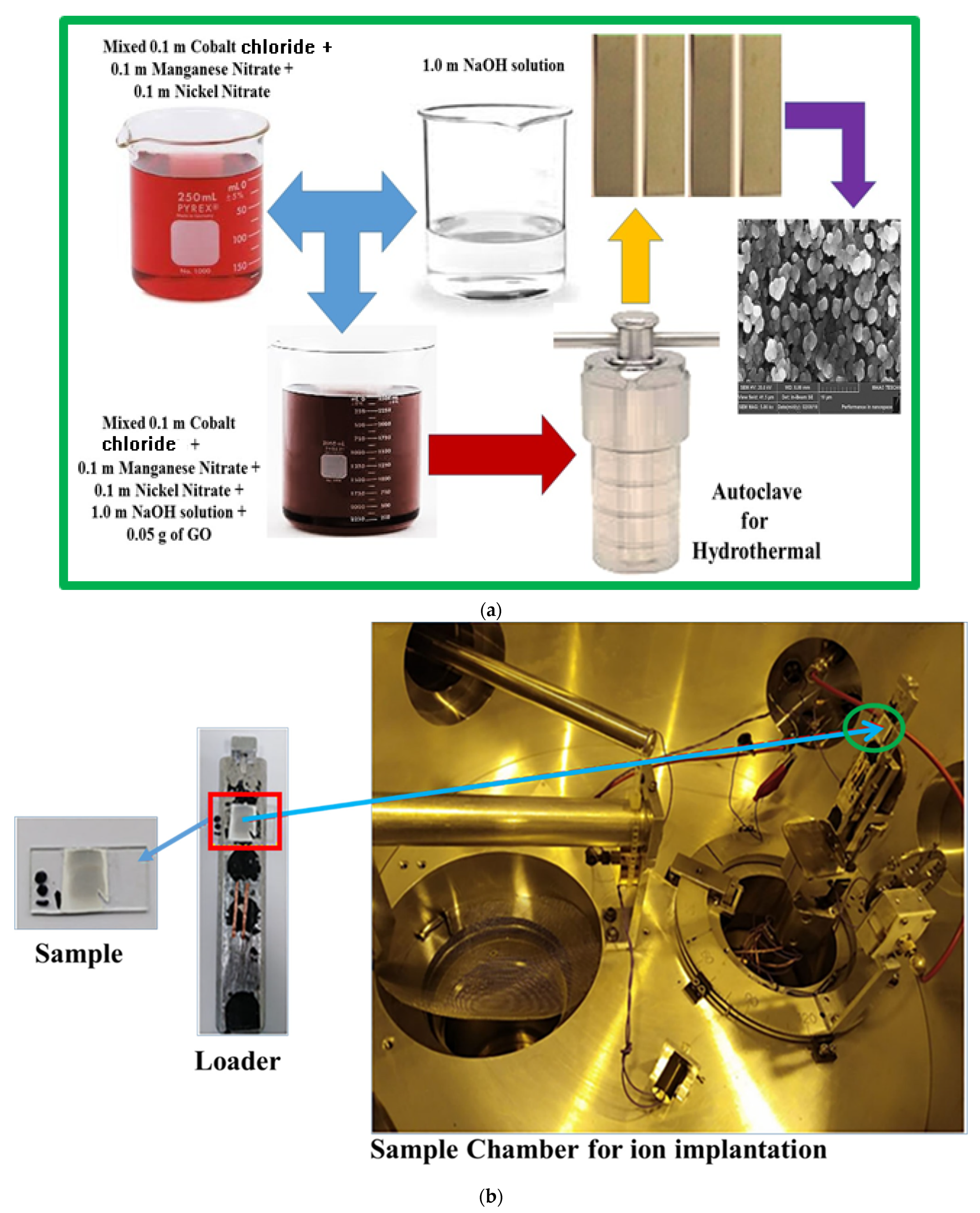Crystals 12 00874 g001